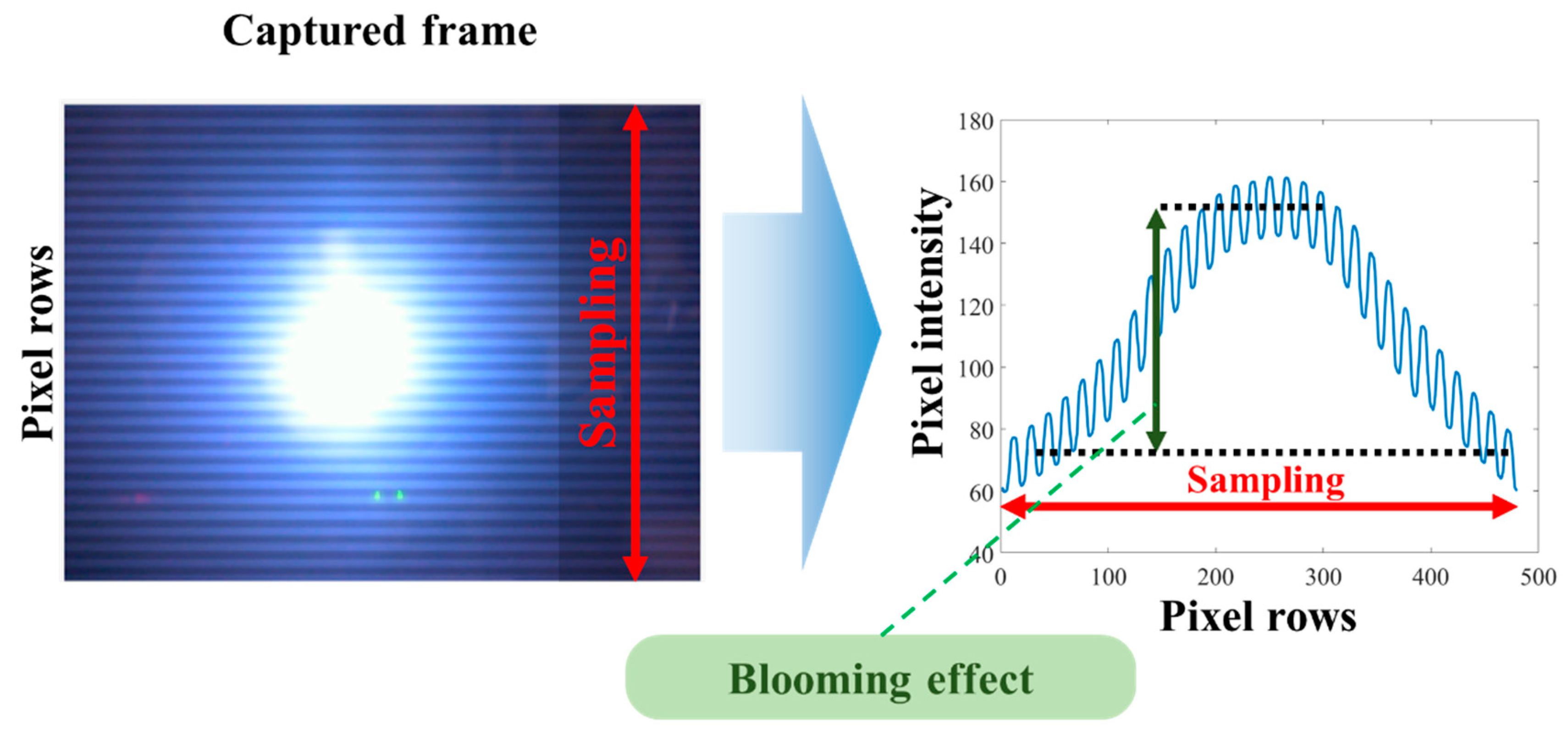 Electronics 09 01339 g022 Electronics 09 01339 g022