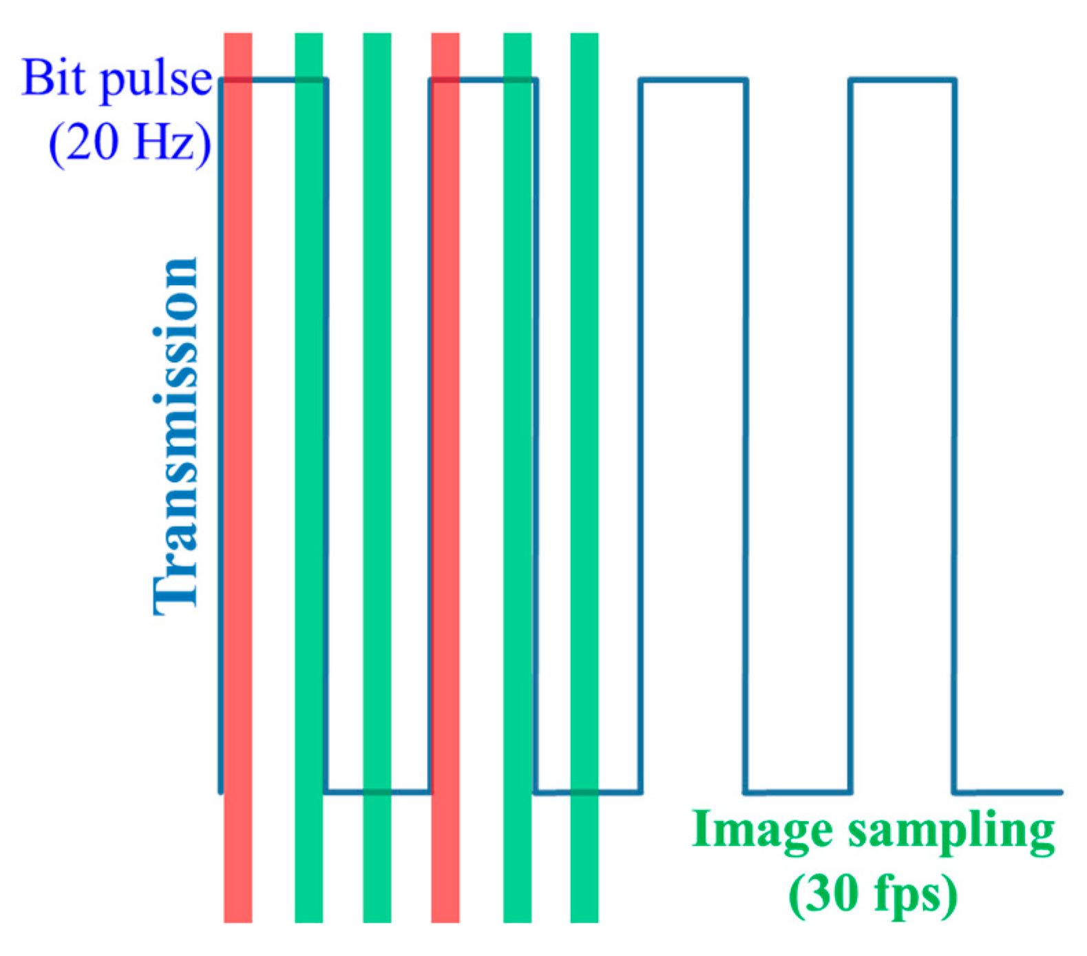 Electronics 09 01339 g023 Electronics 09 01339 g023