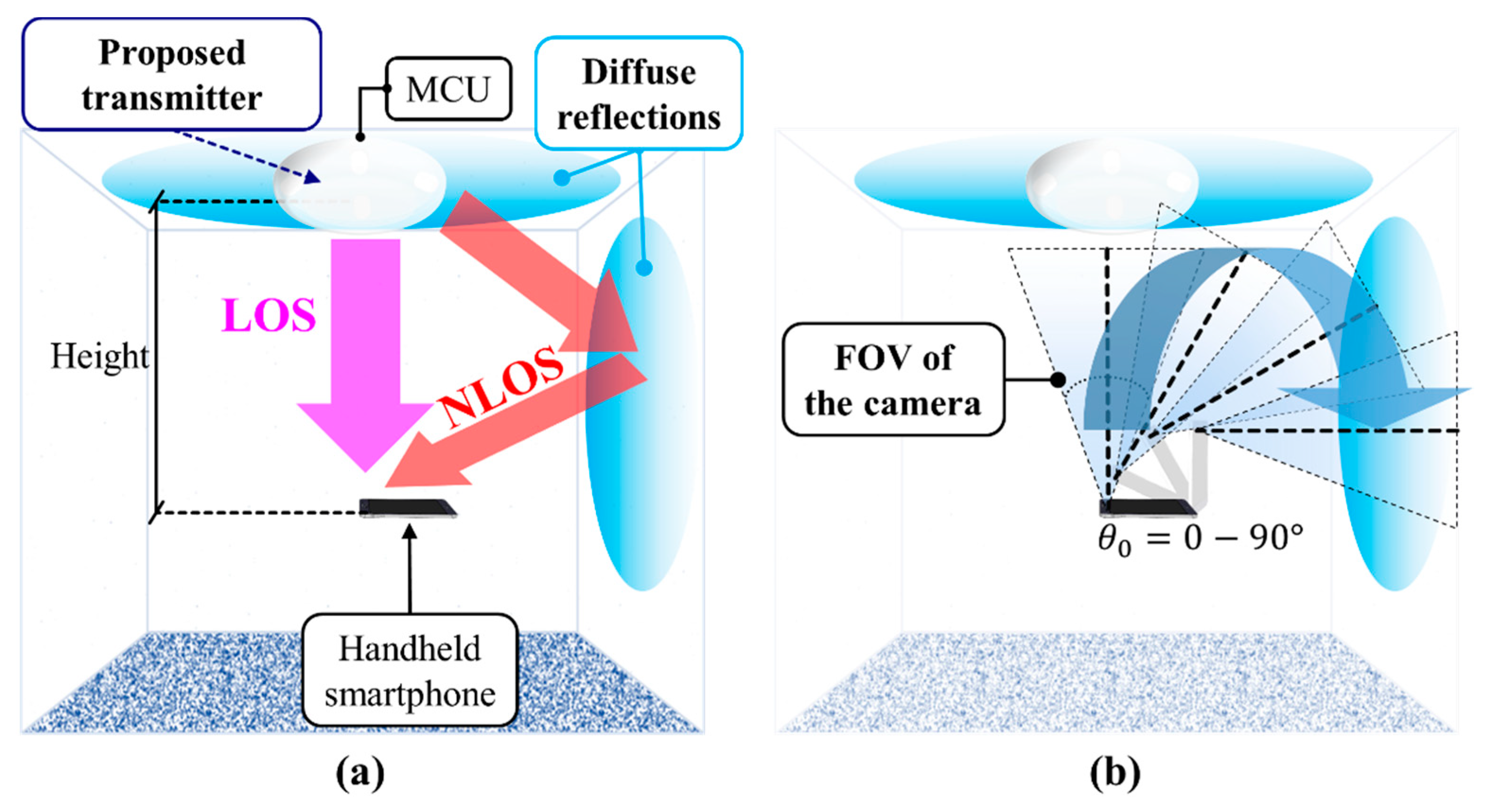 Electronics 09 01339 g024 Electronics 09 01339 g024