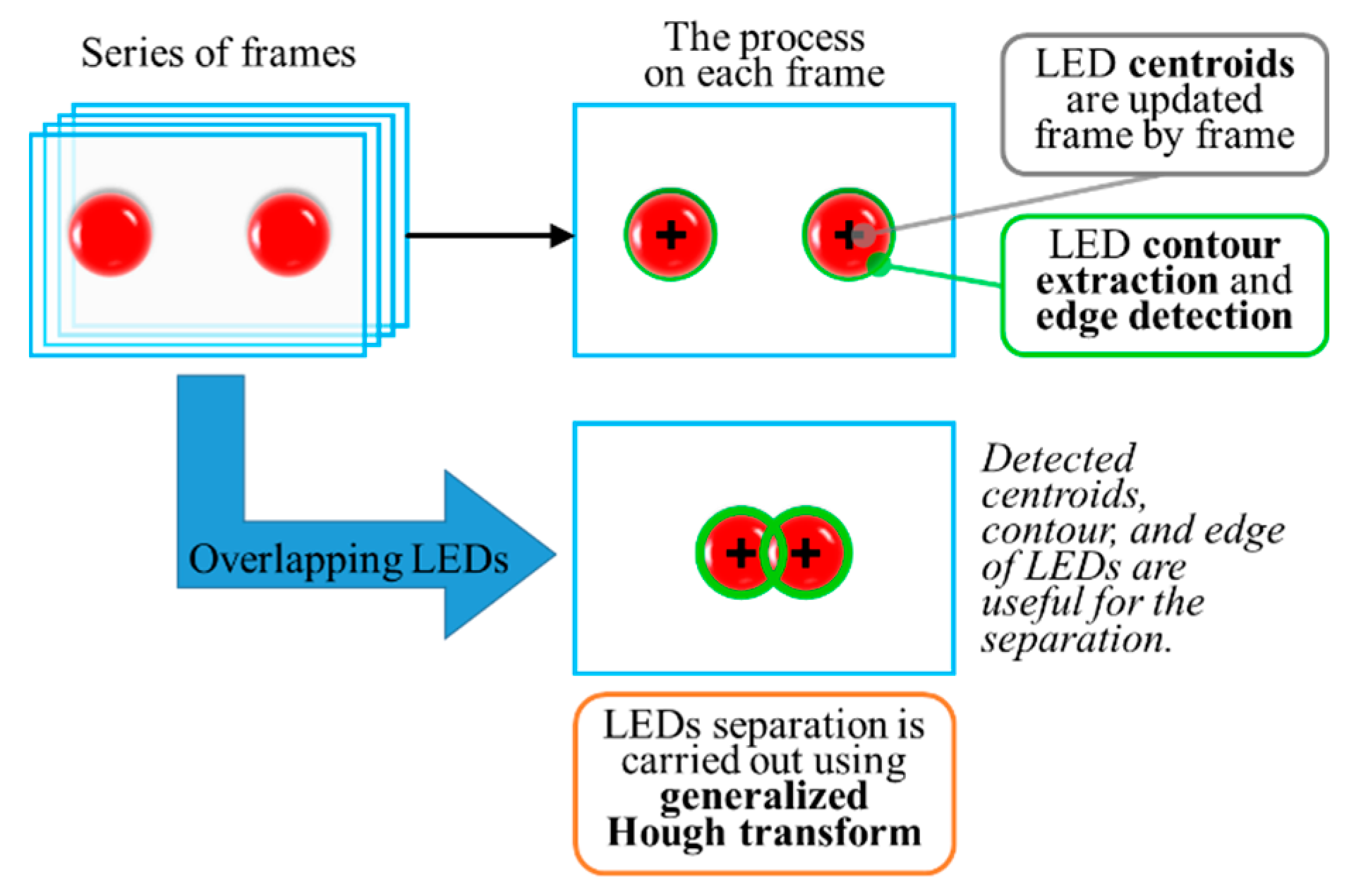 Electronics 09 01339 g028 Electronics 09 01339 g028