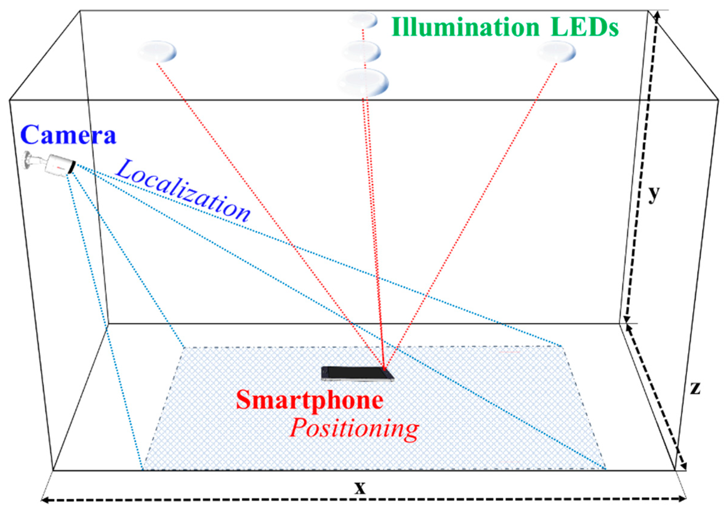 Electronics 09 01339 g031 Electronics 09 01339 g031