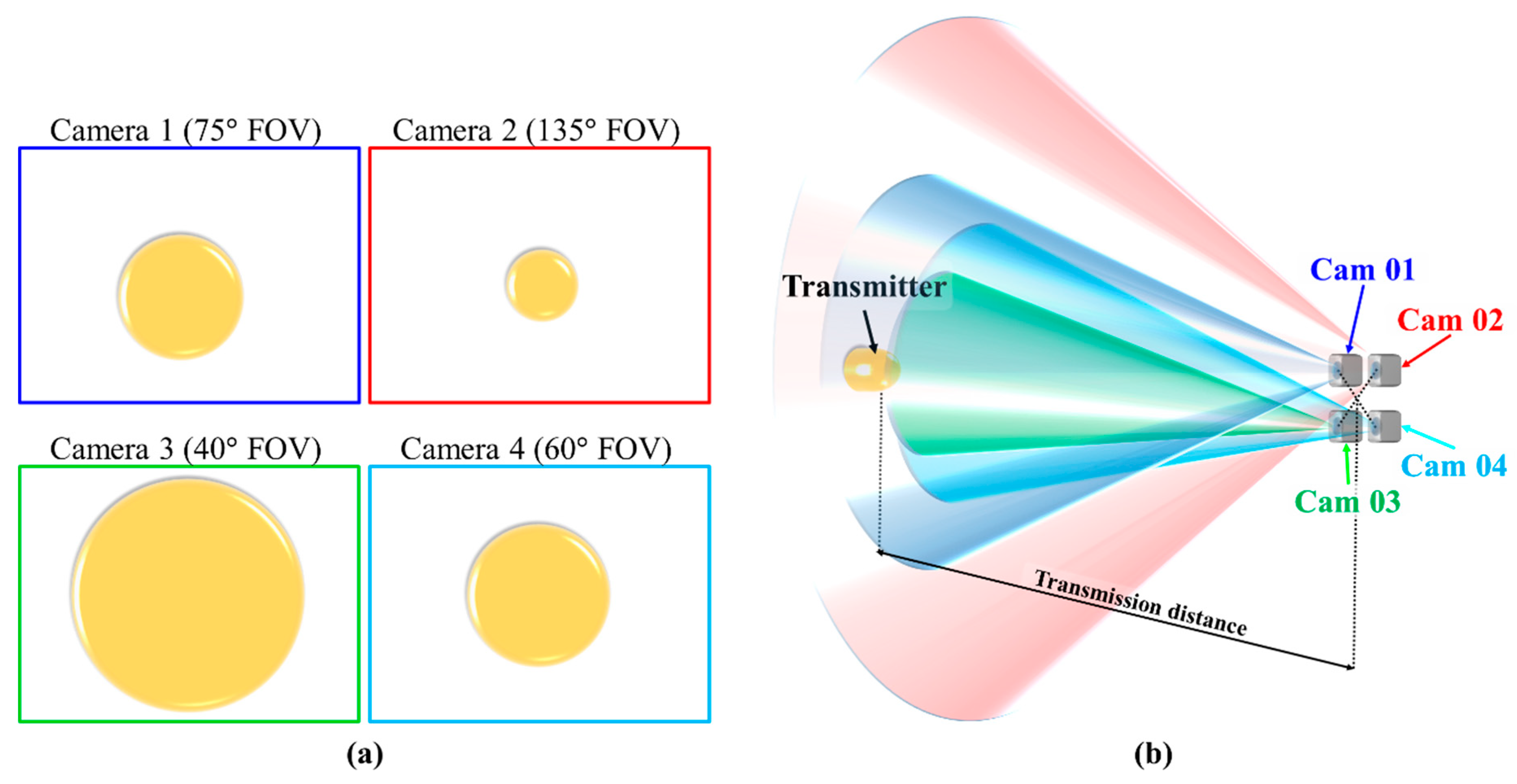Electronics 09 01339 g033 Electronics 09 01339 g033