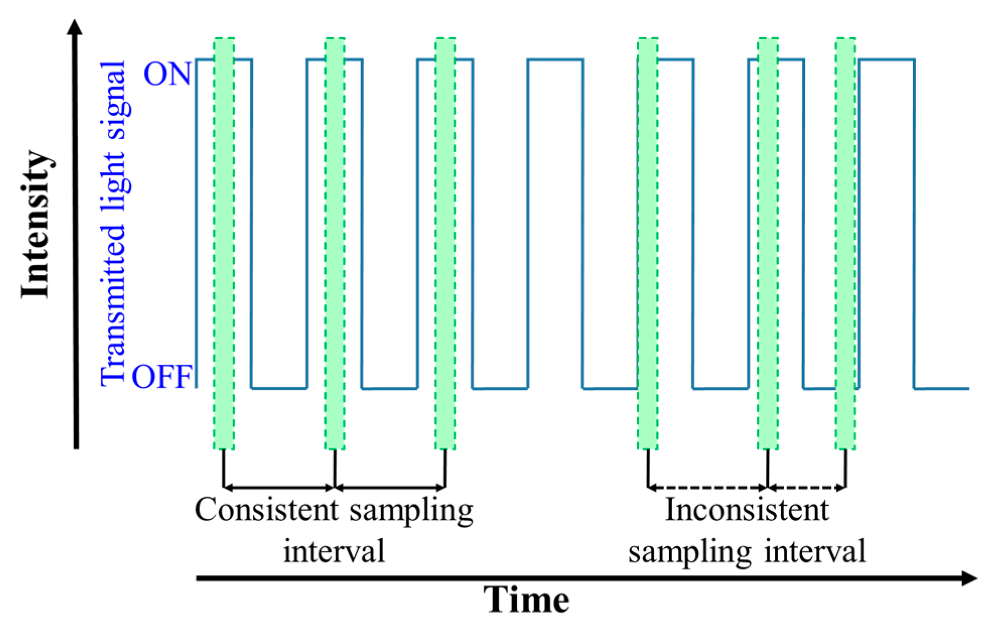 Electronics 09 01339 g037 Electronics 09 01339 g037