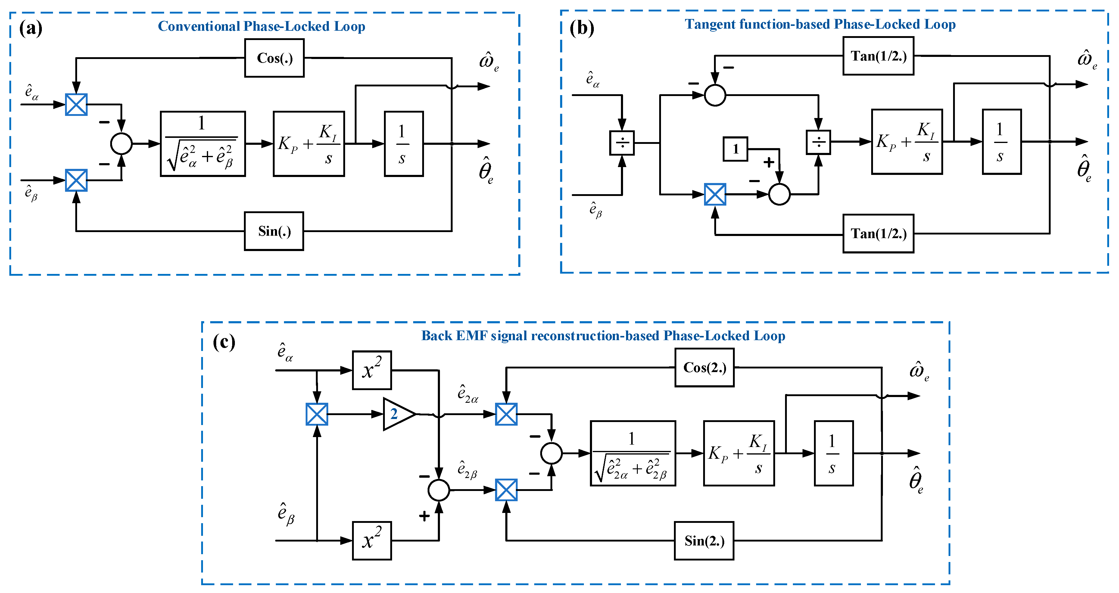 Electronics 09 01371 g002