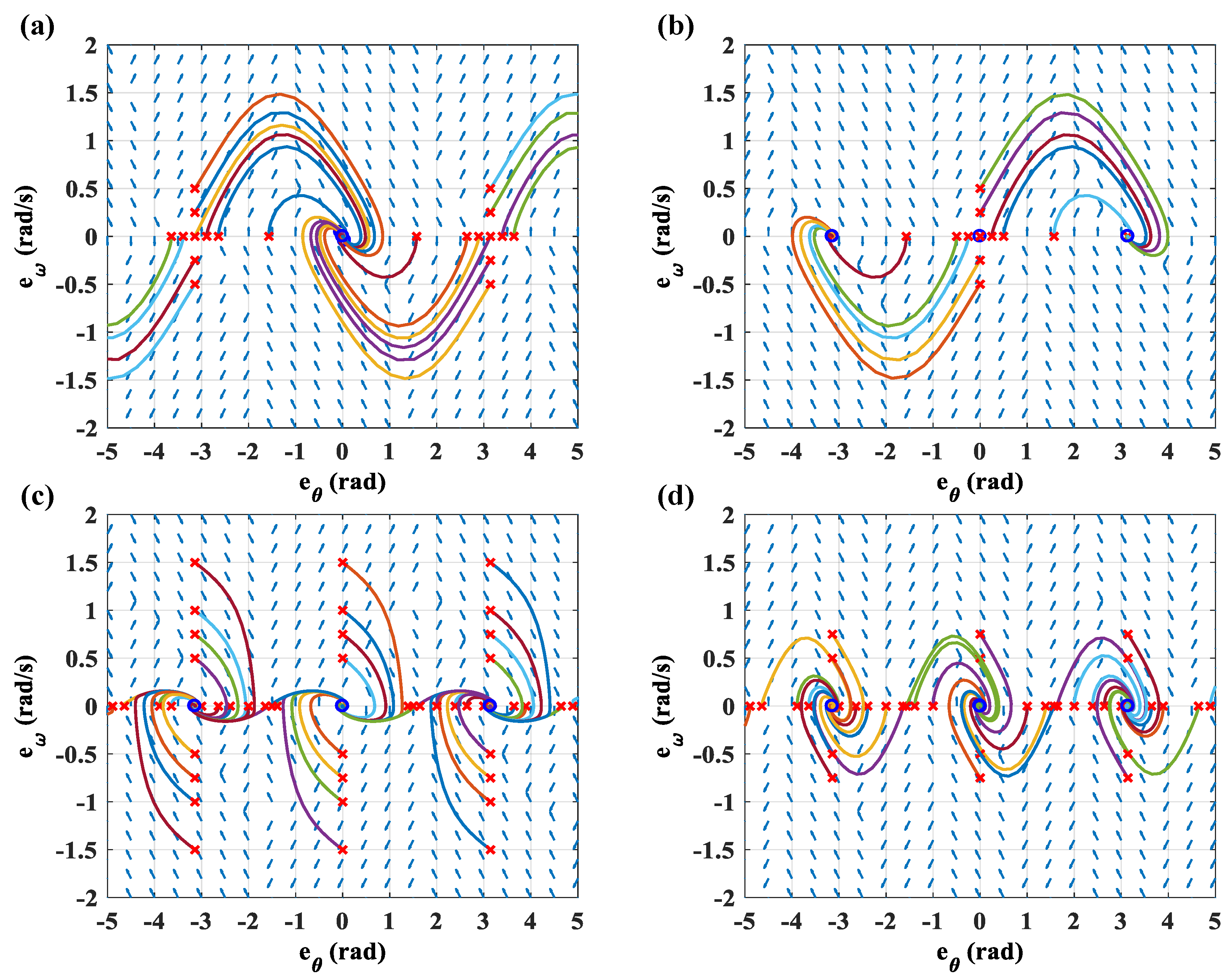 Electronics 09 01371 g003