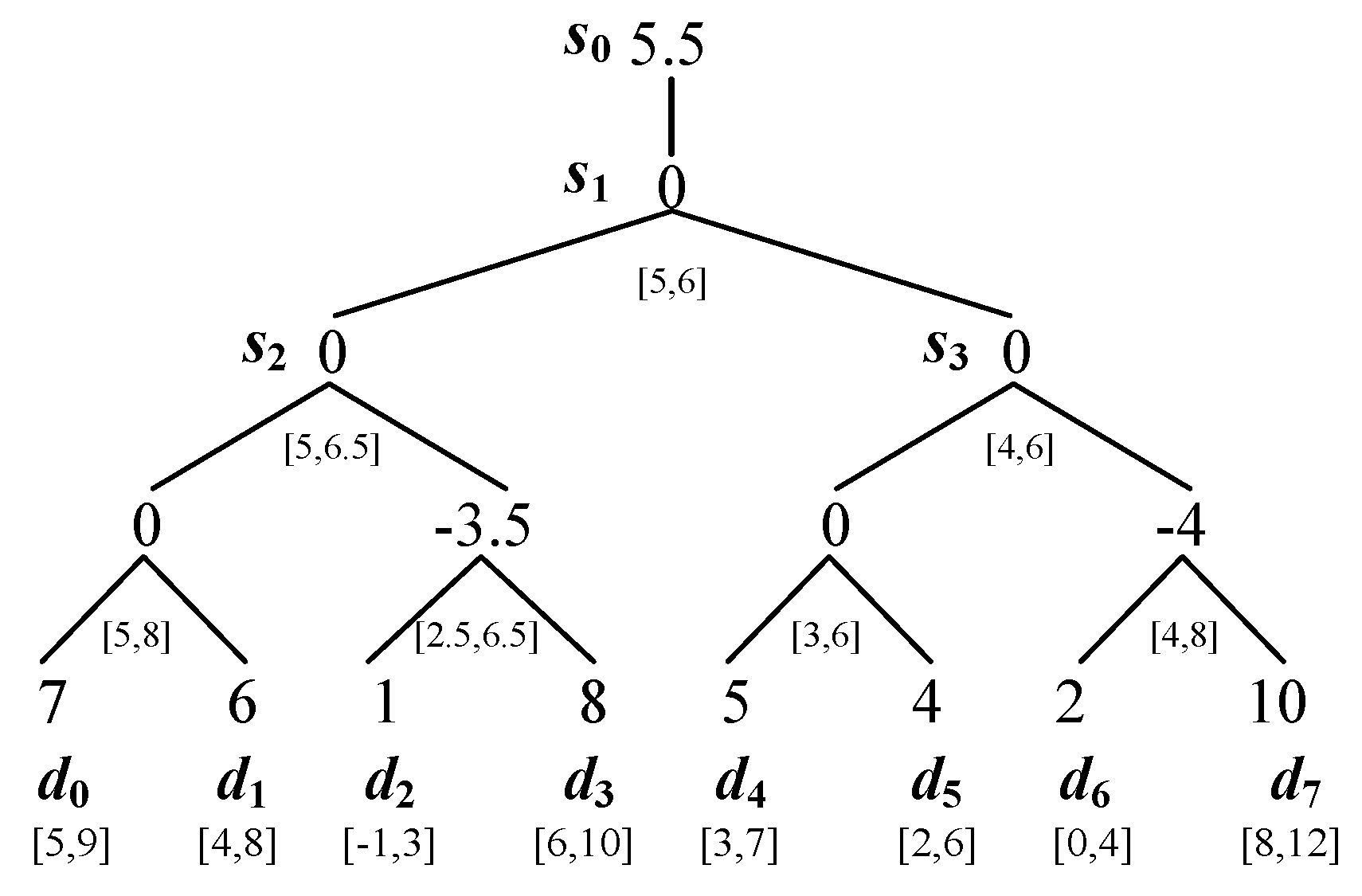 Electronics 09 01374 g001