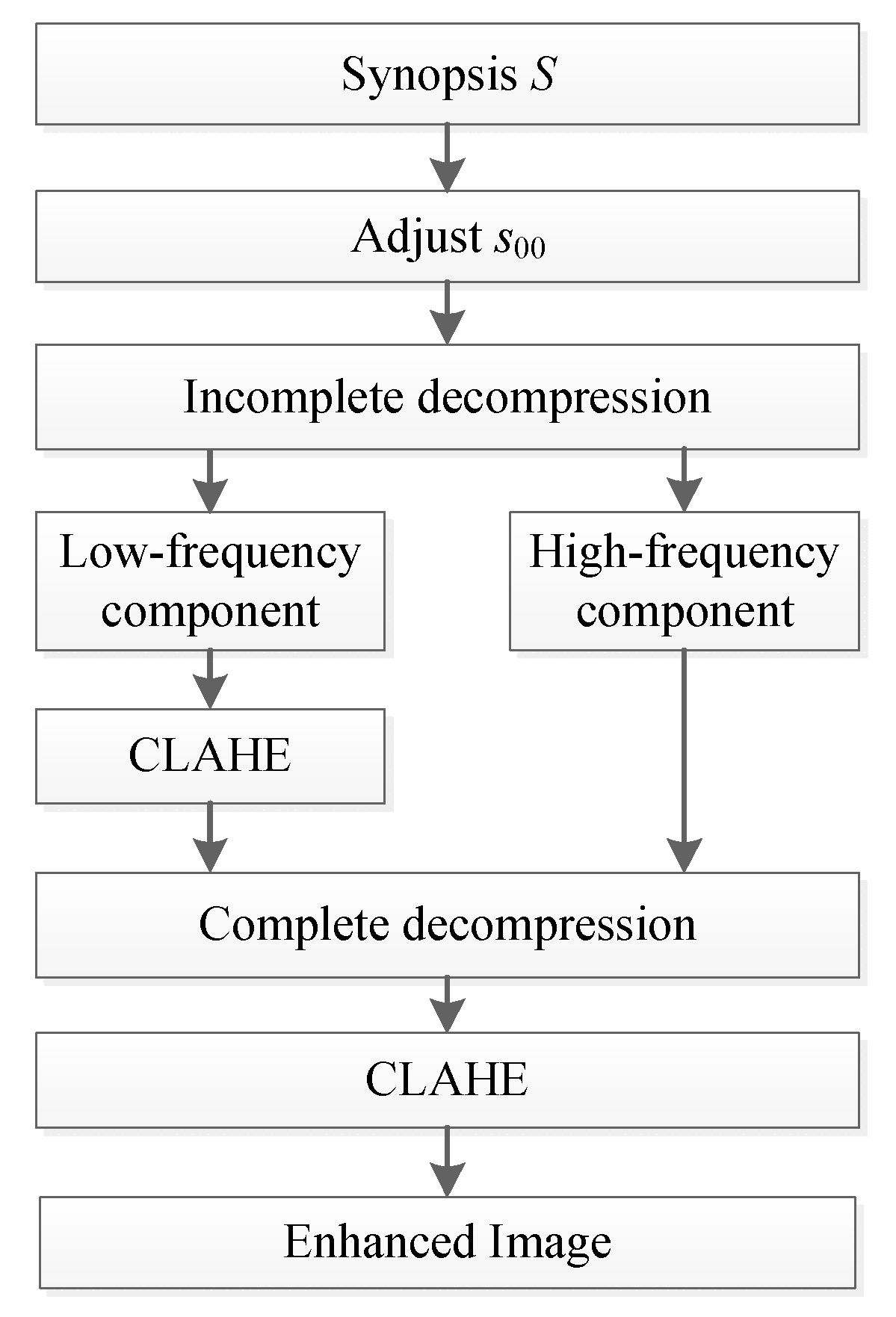 Electronics 09 01374 g005