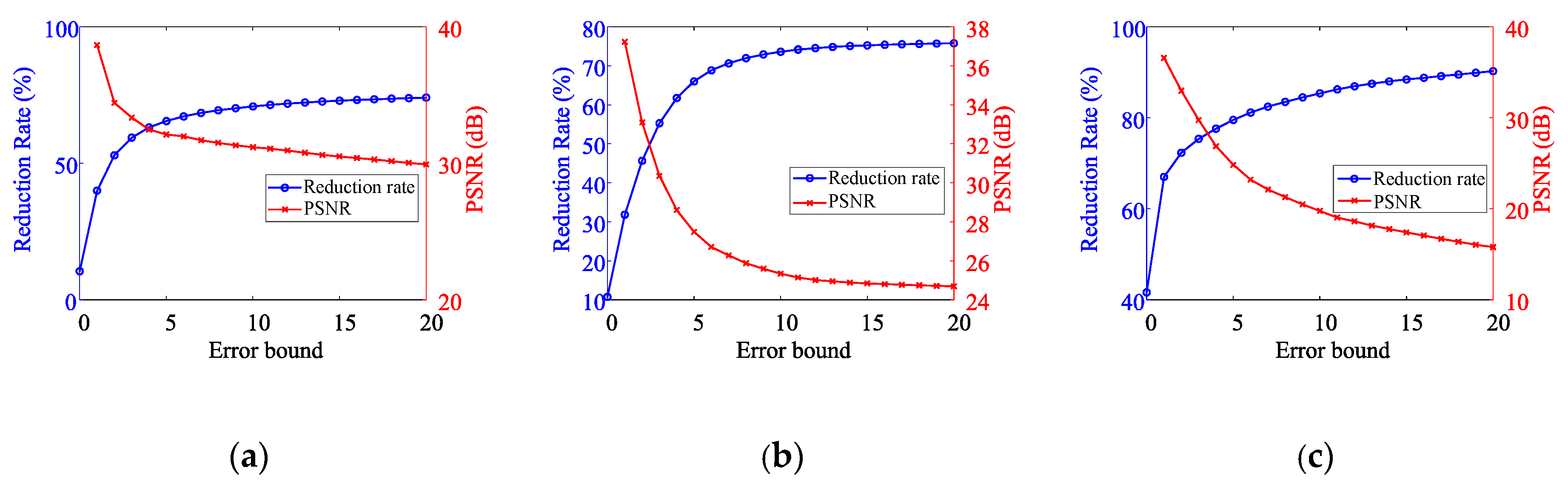 Electronics 09 01374 g009