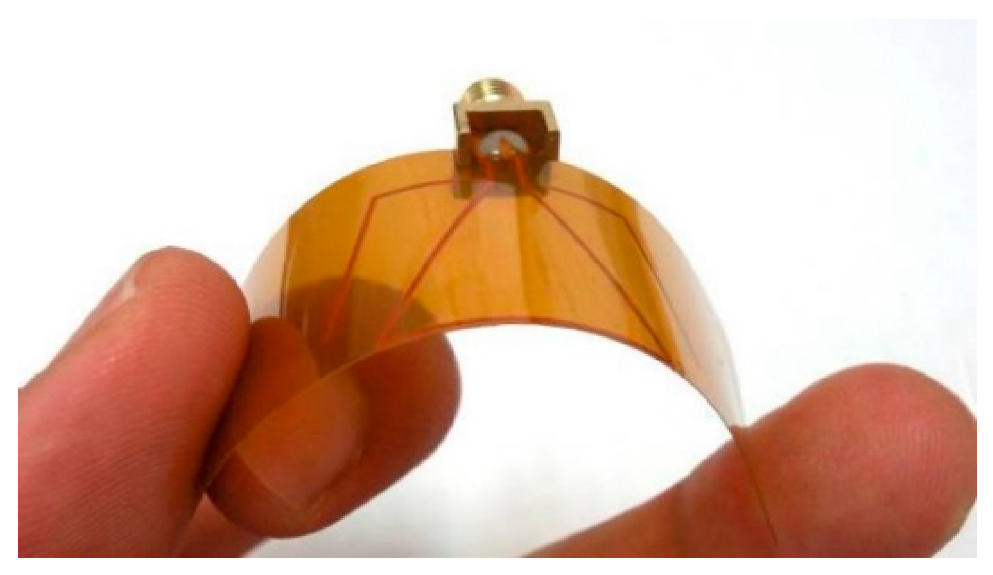 Electronics 09 01375 g004 Electronics 09 01375 g004