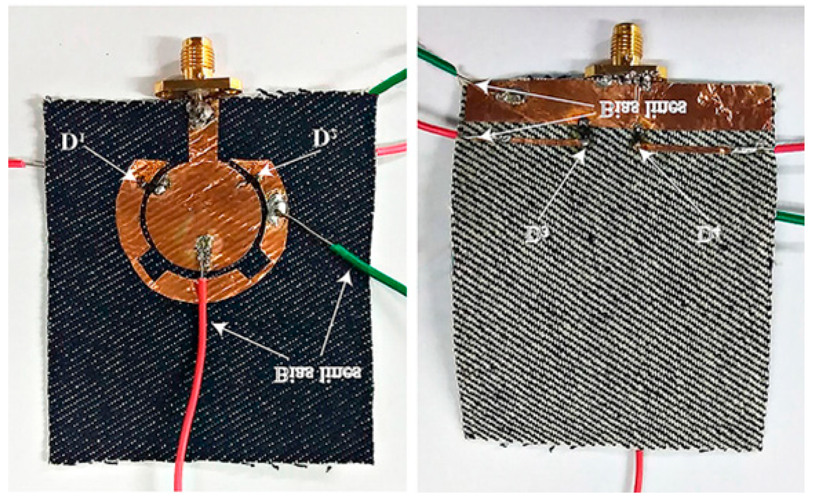 Electronics 09 01375 g008 Electronics 09 01375 g008