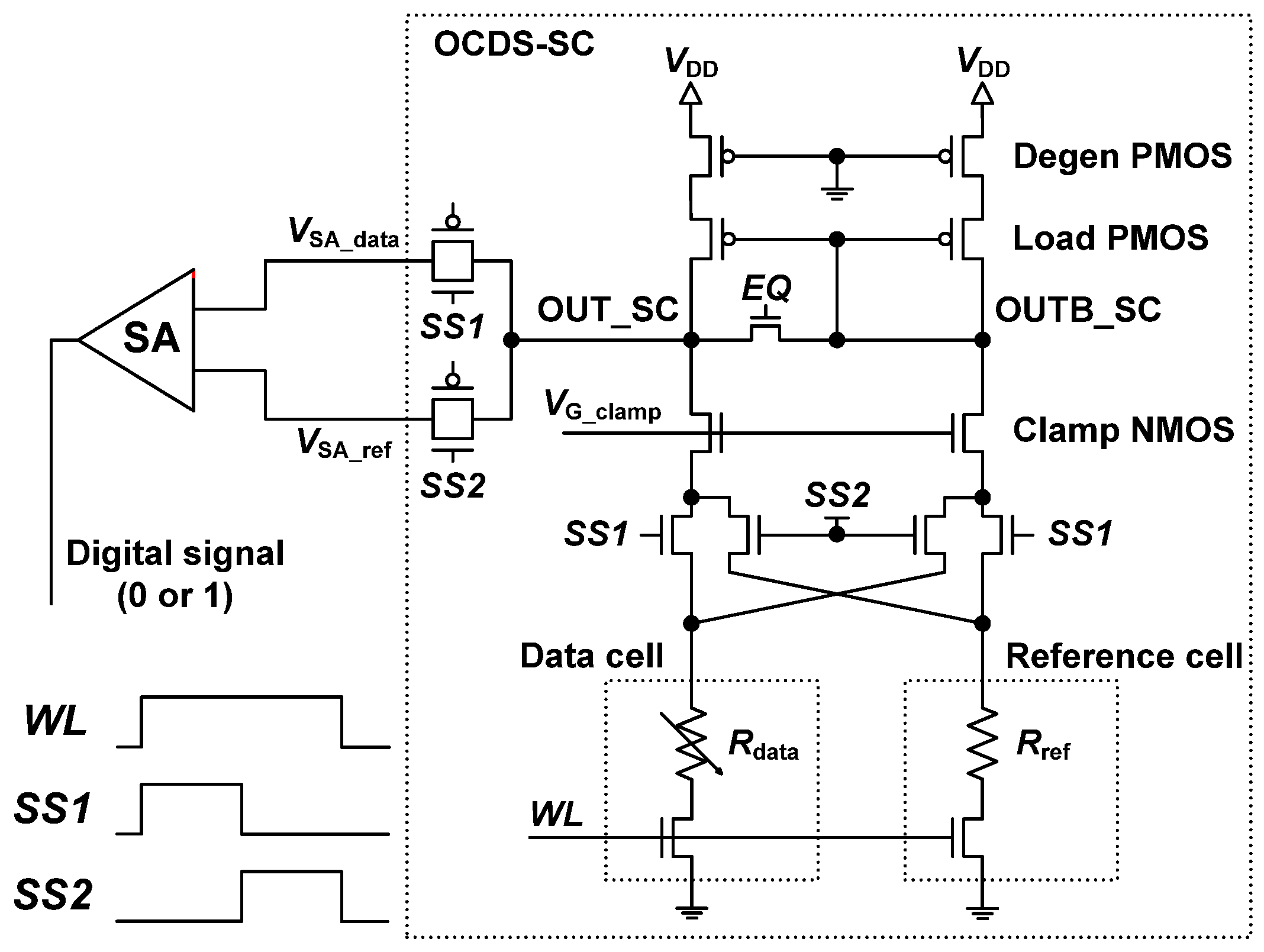 Electronics 09 01403 g002