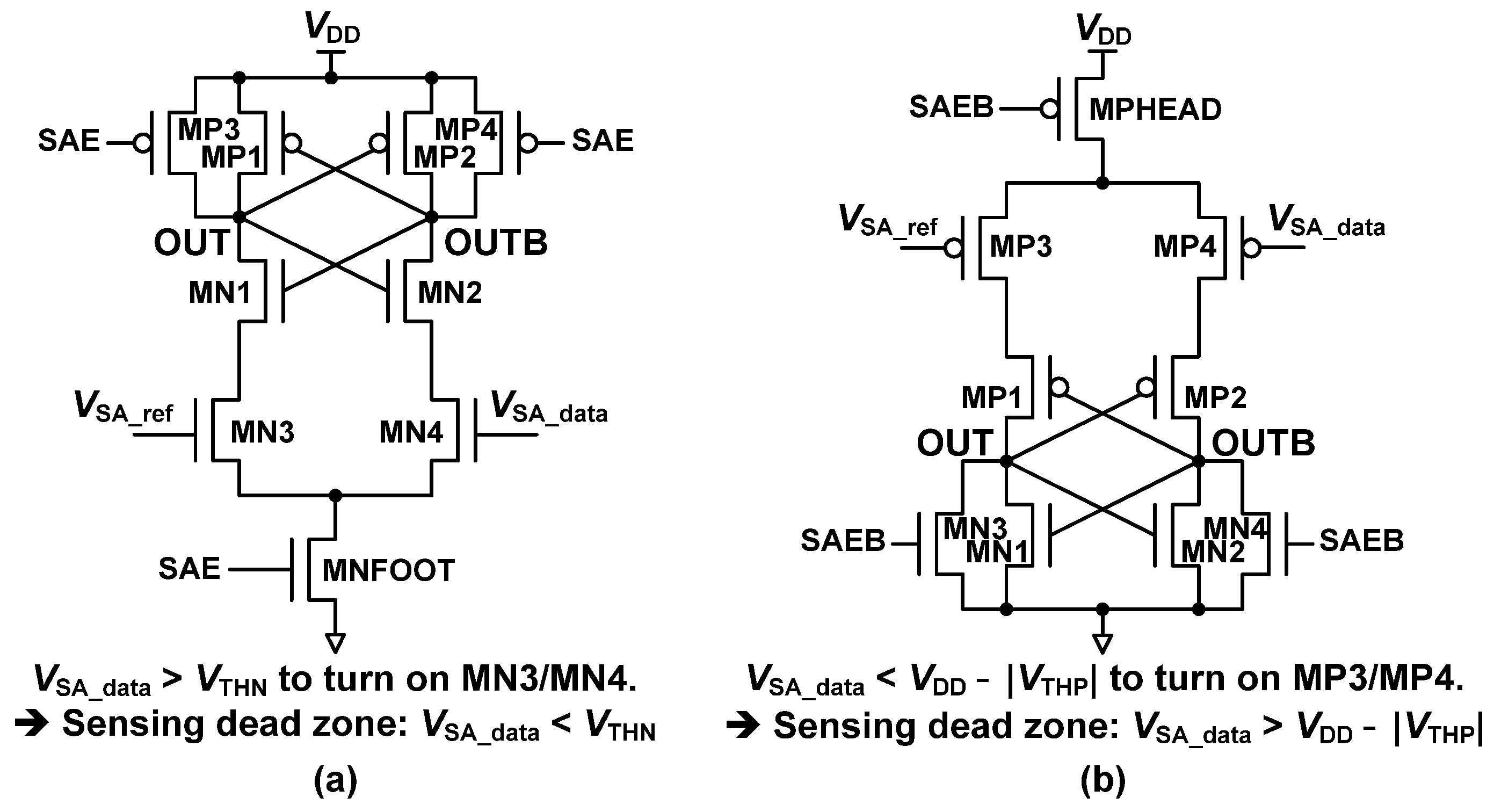 Electronics 09 01403 g004