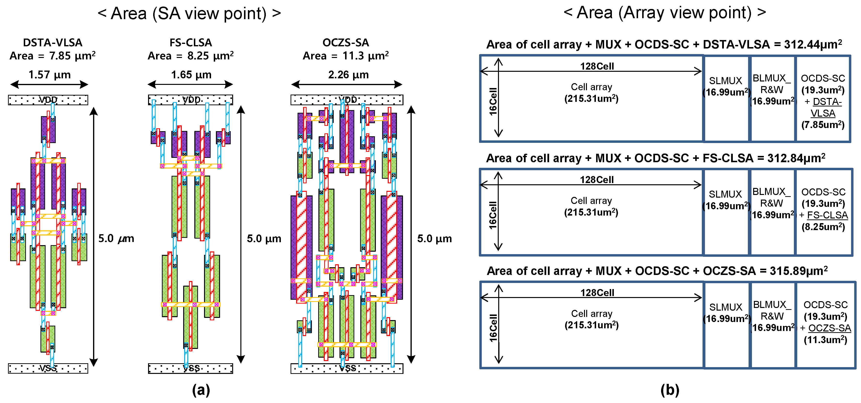 Electronics 09 01403 g011