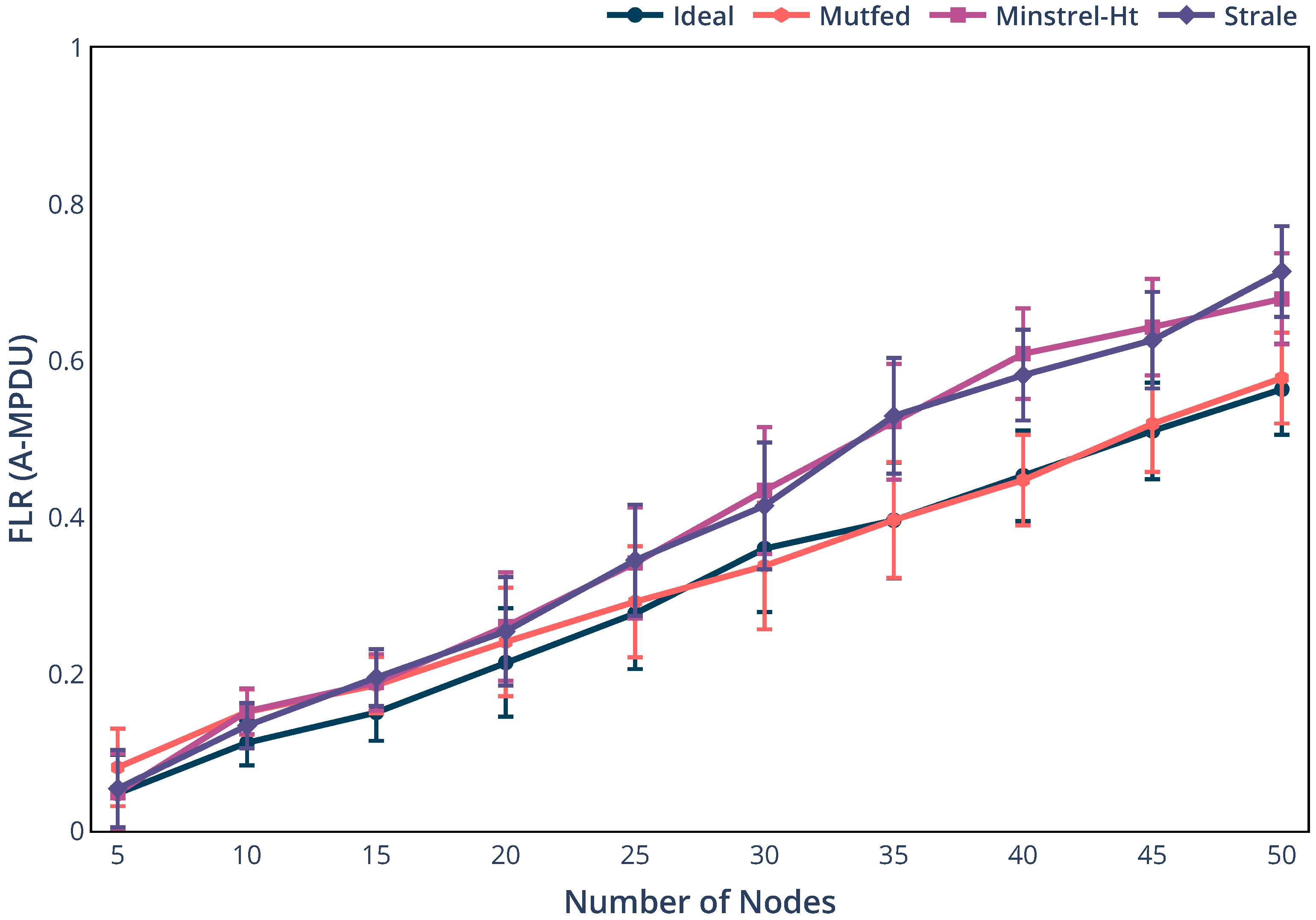 Electronics 09 01436 g004