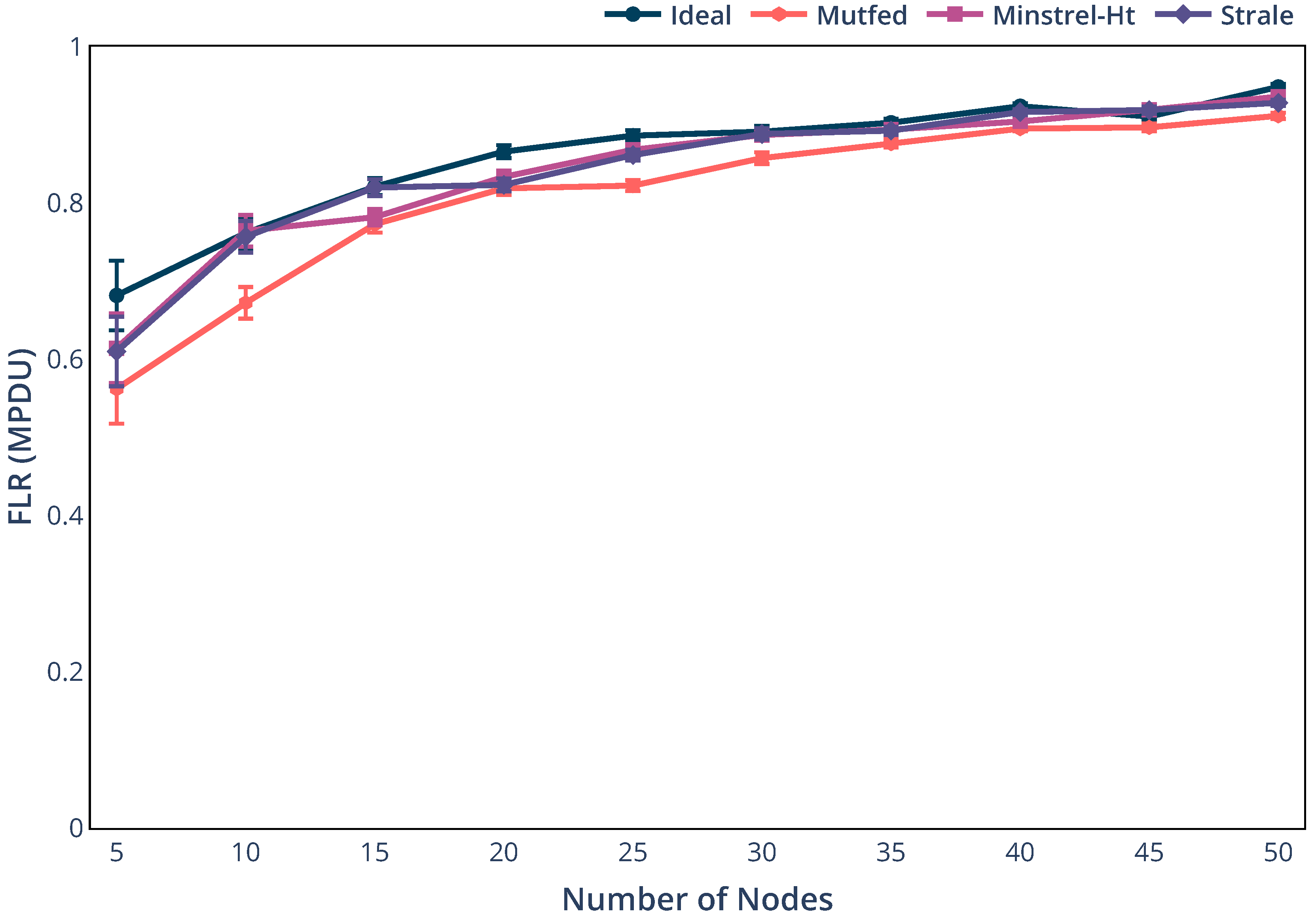 Electronics 09 01436 g007