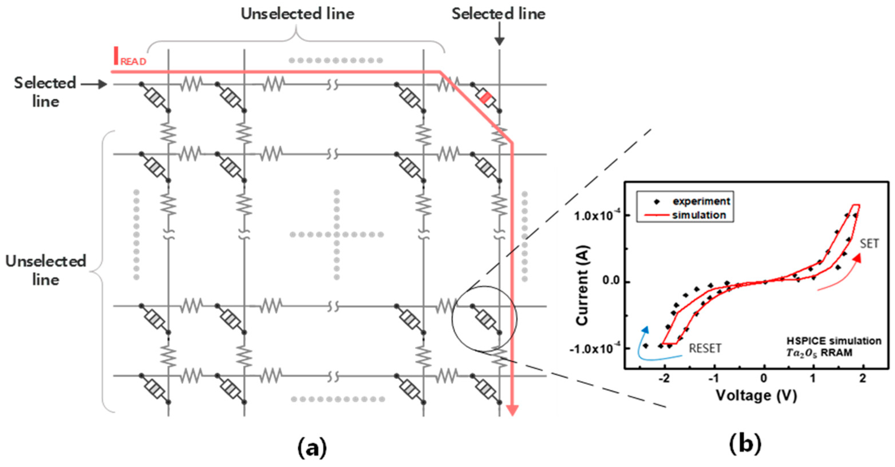 Electronics 09 01446 g001
