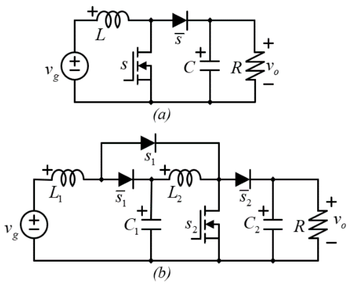Electronics 09 01480 g002
