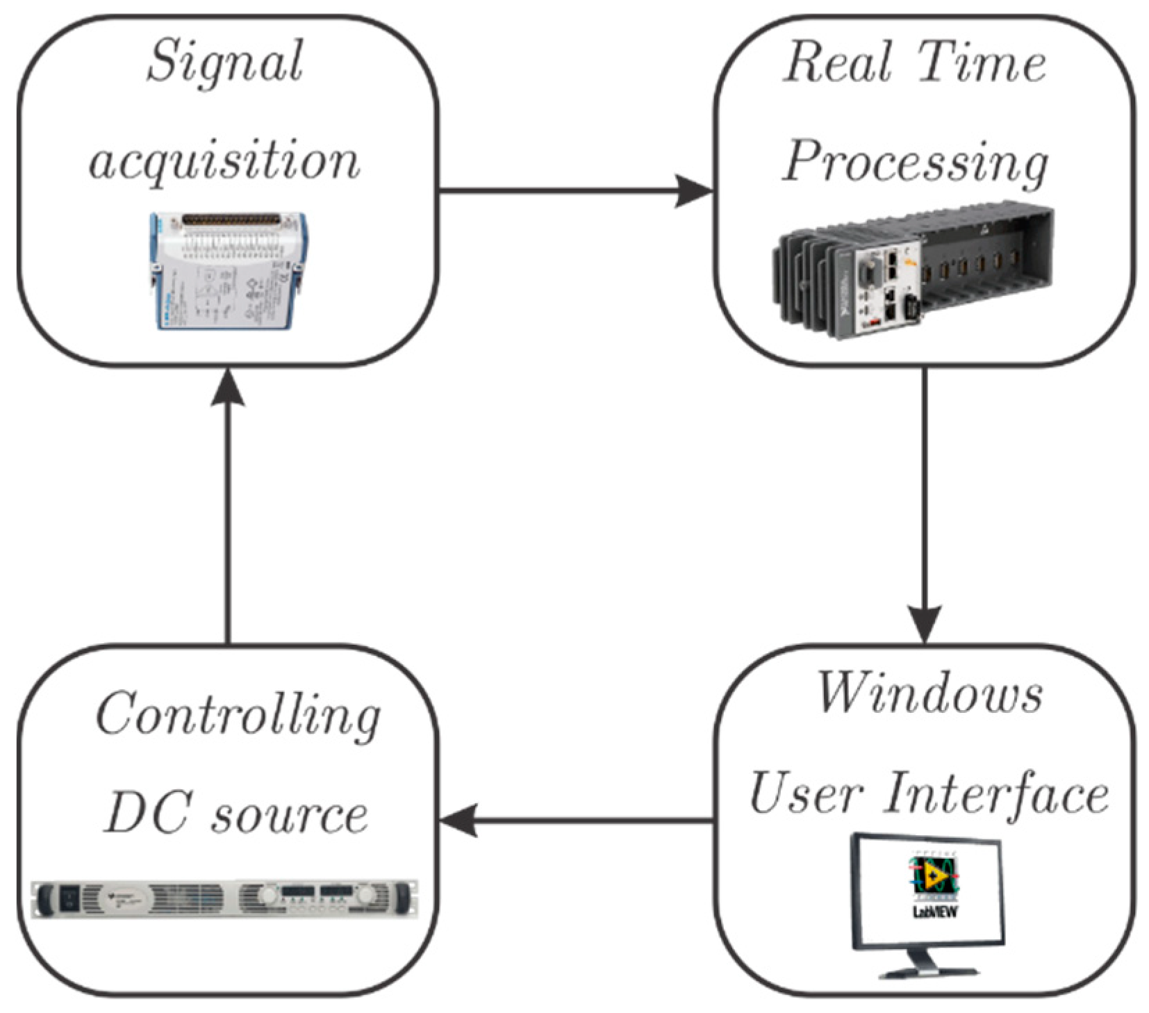 Electronics 09 01480 g007