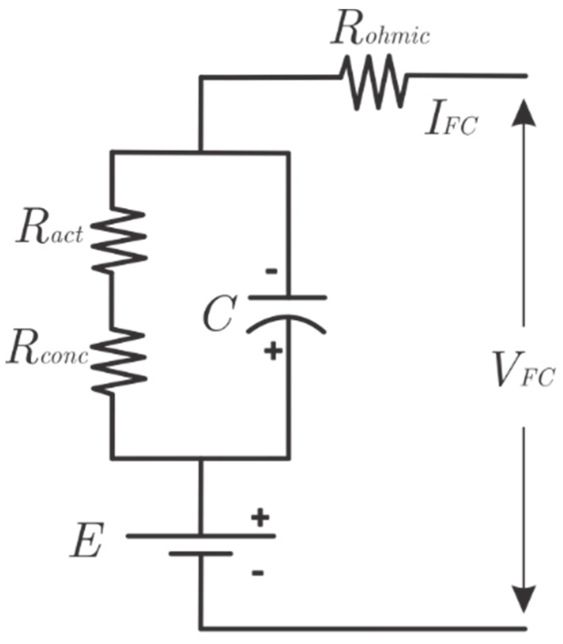 Electronics 09 01480 g008