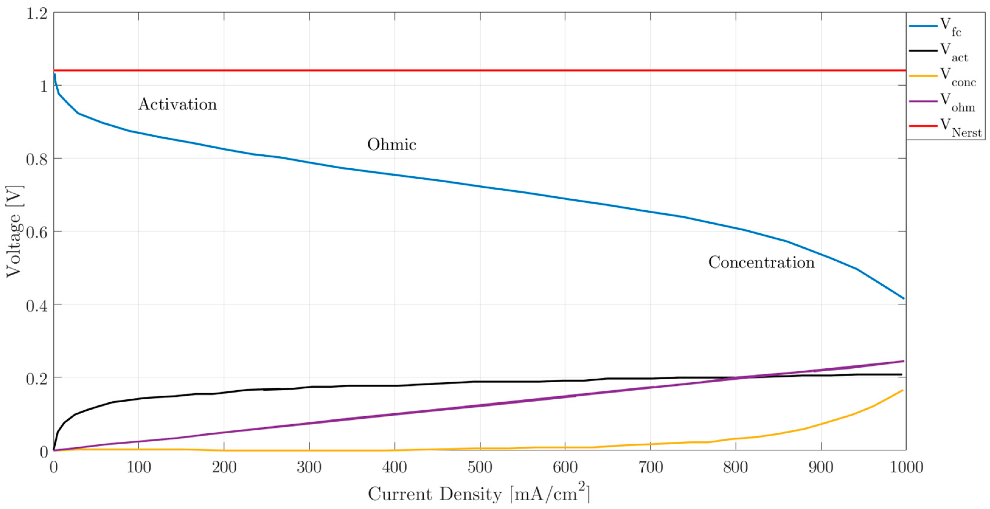 Electronics 09 01480 g009