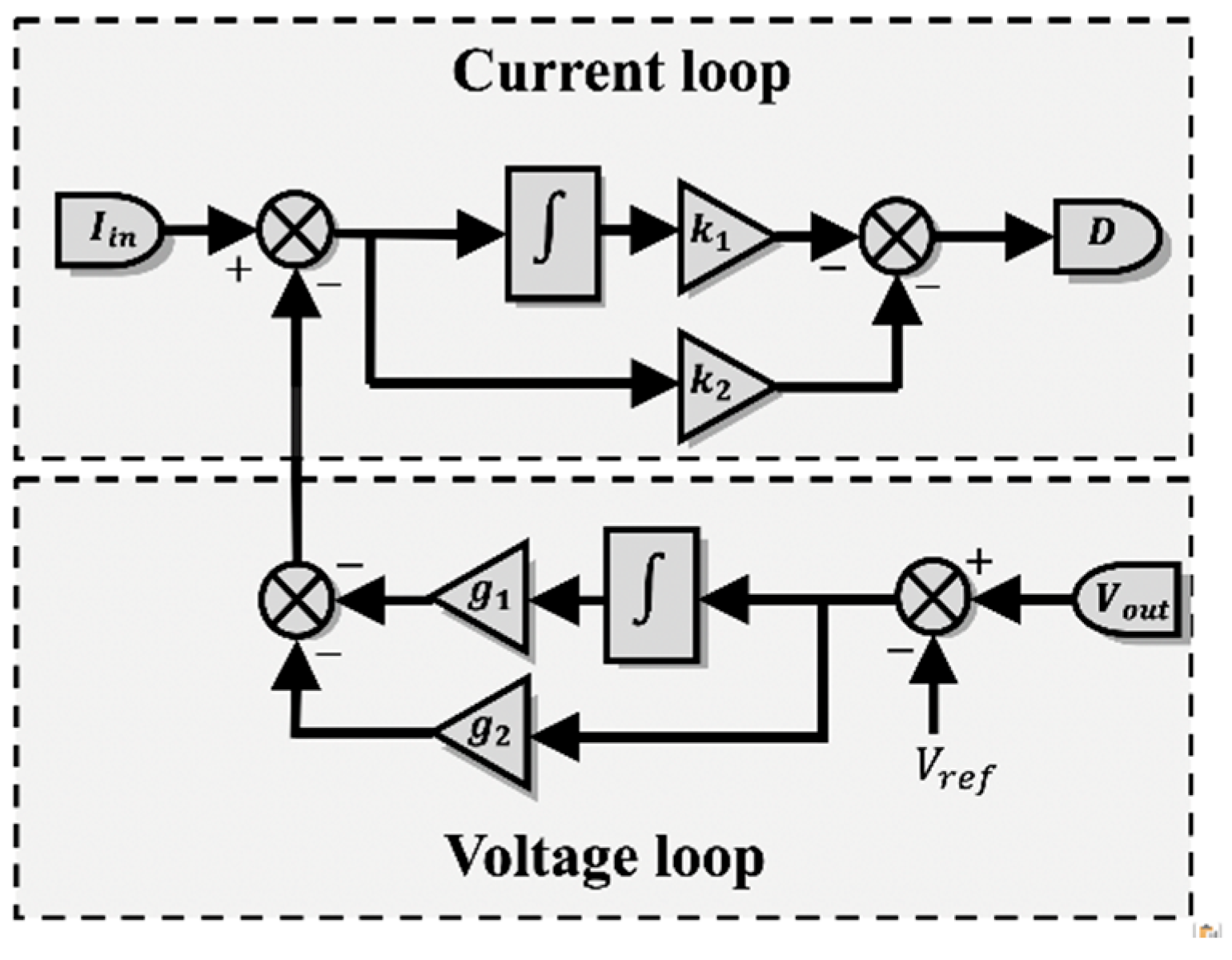 Electronics 09 01480 g011