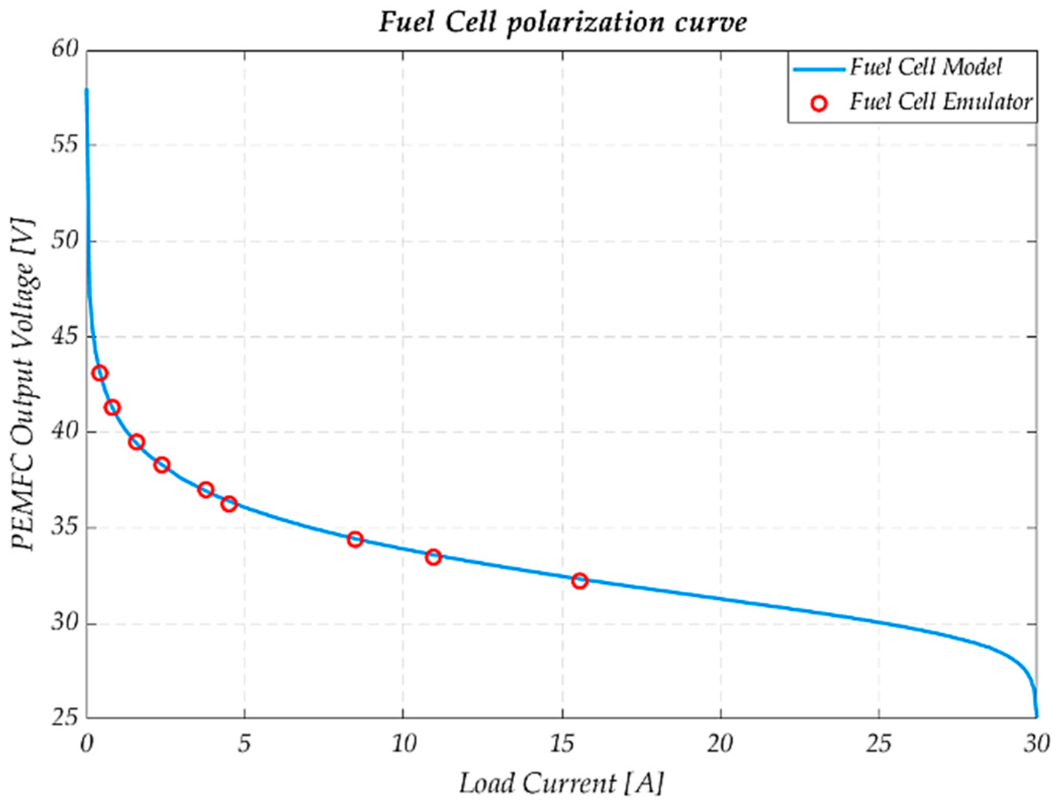Electronics 09 01480 g013