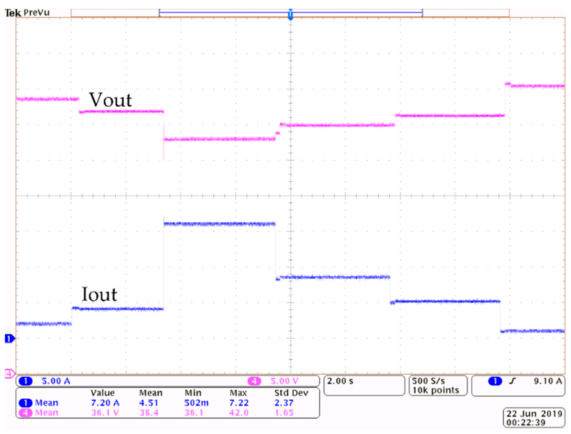 Electronics 09 01480 g014
