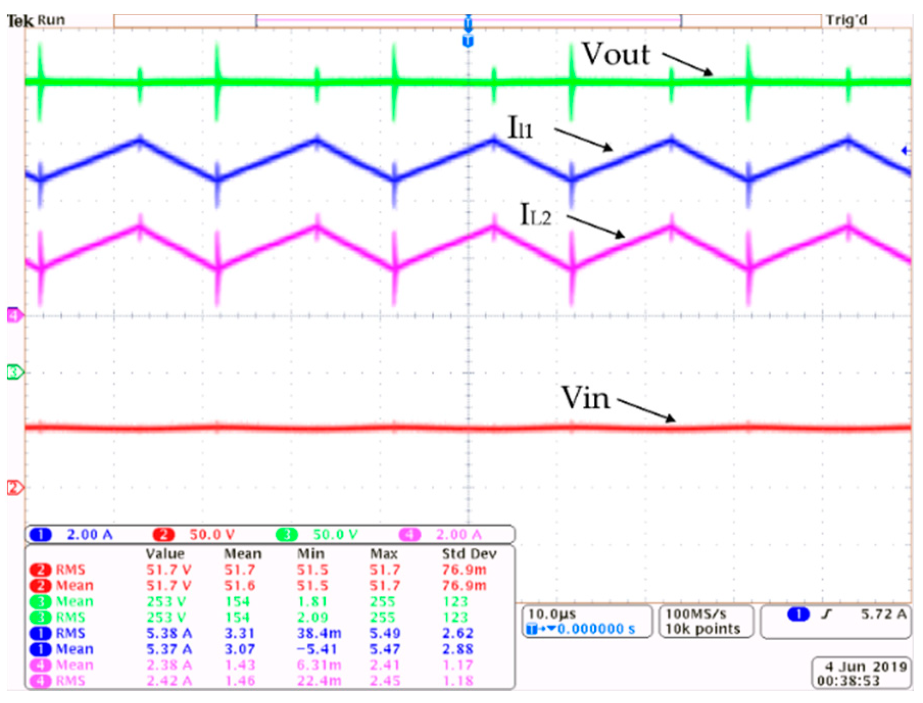 Electronics 09 01480 g015