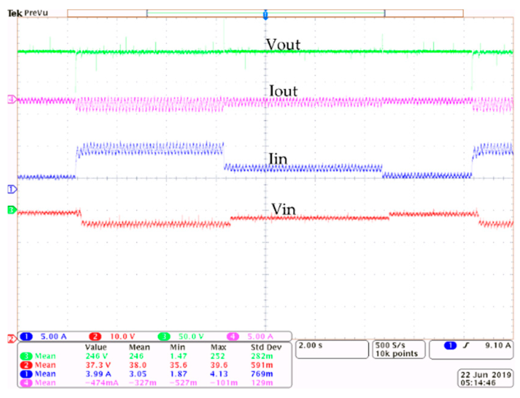 Electronics 09 01480 g017