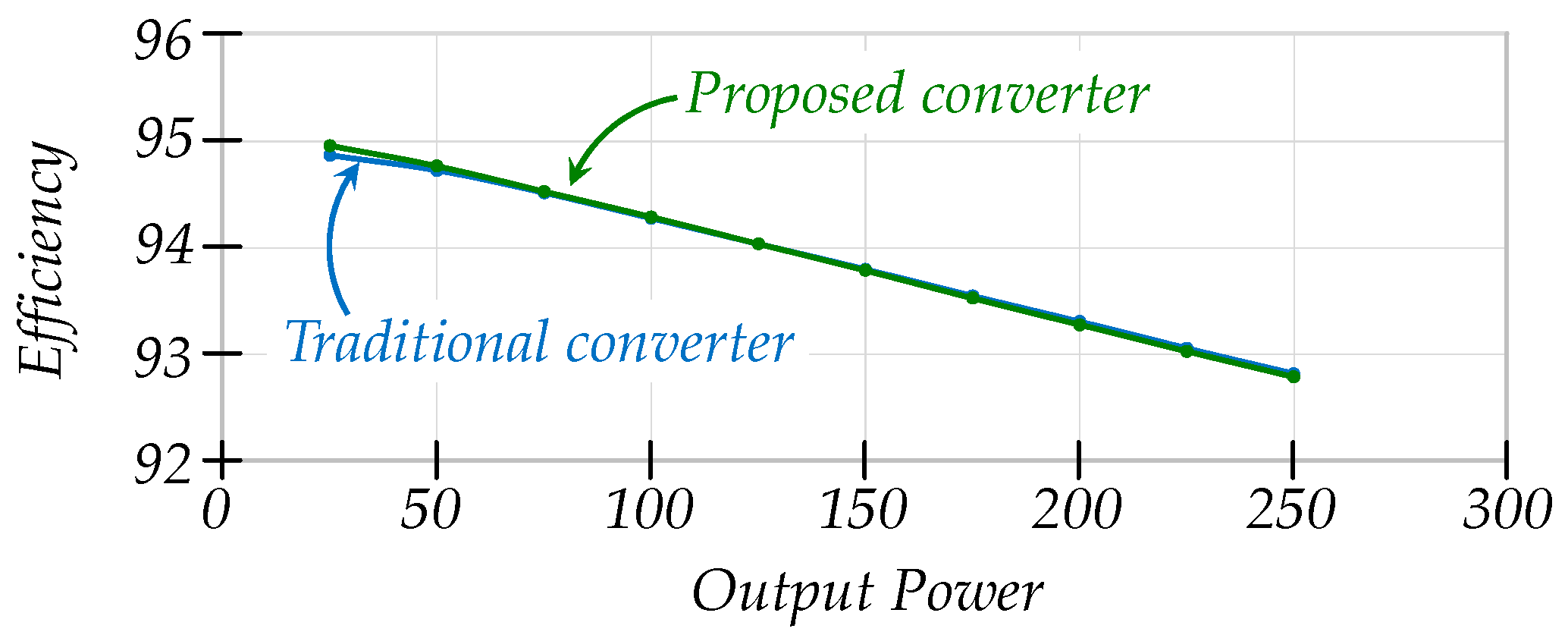 Electronics 09 01480 g019