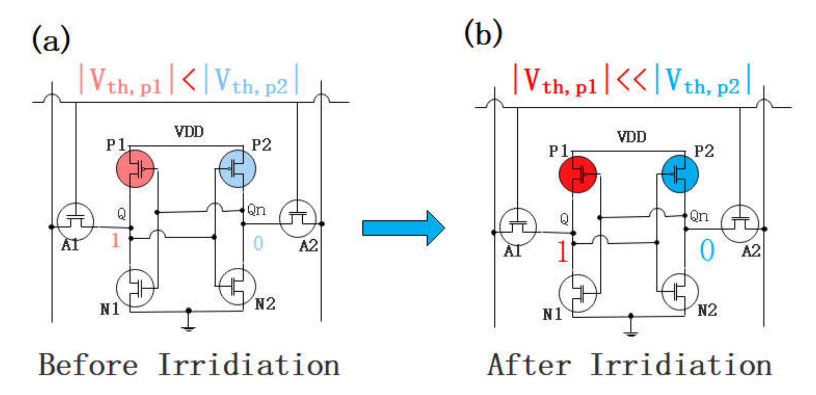 Electronics 09 01498 g003