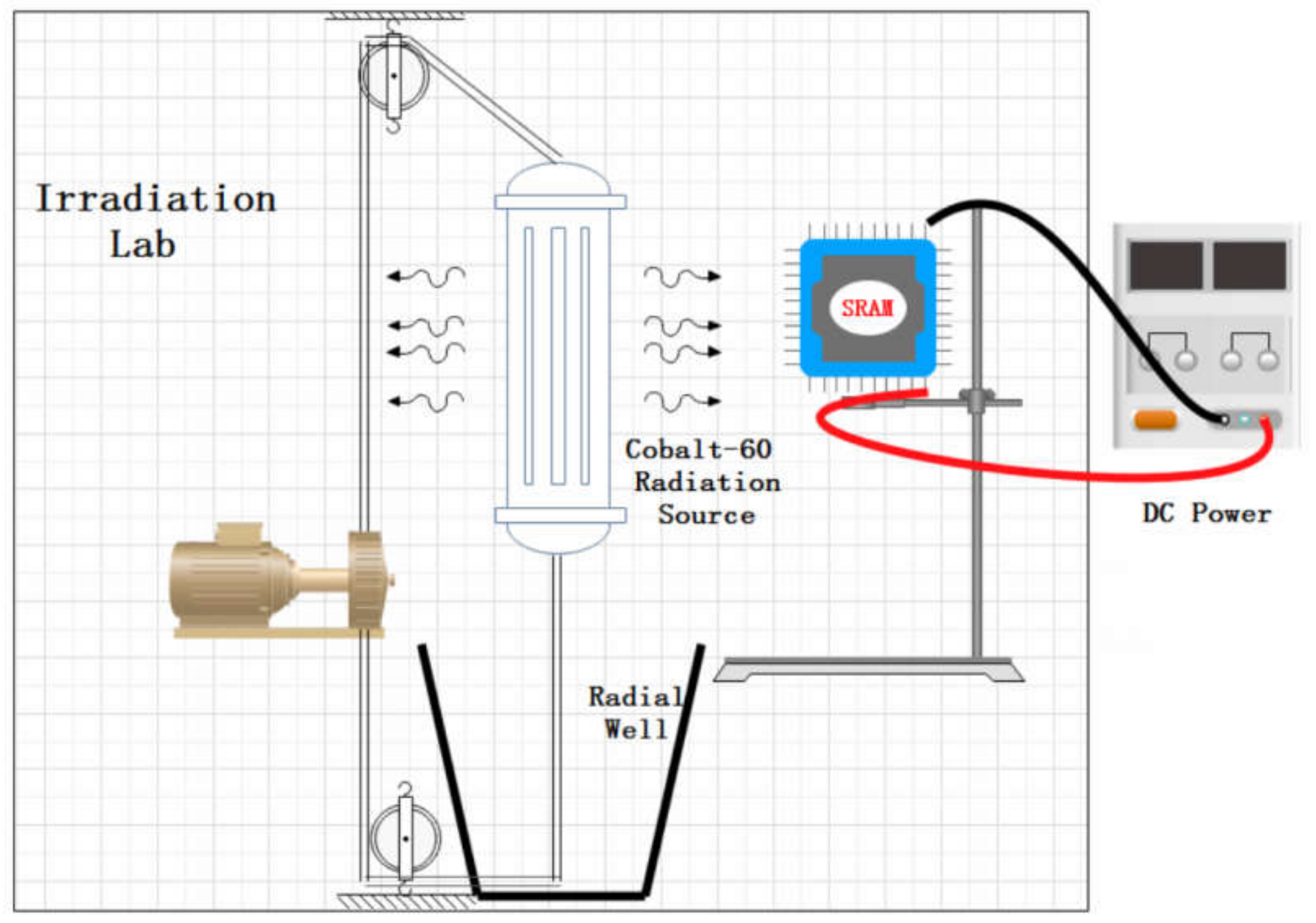 Electronics 09 01498 g010