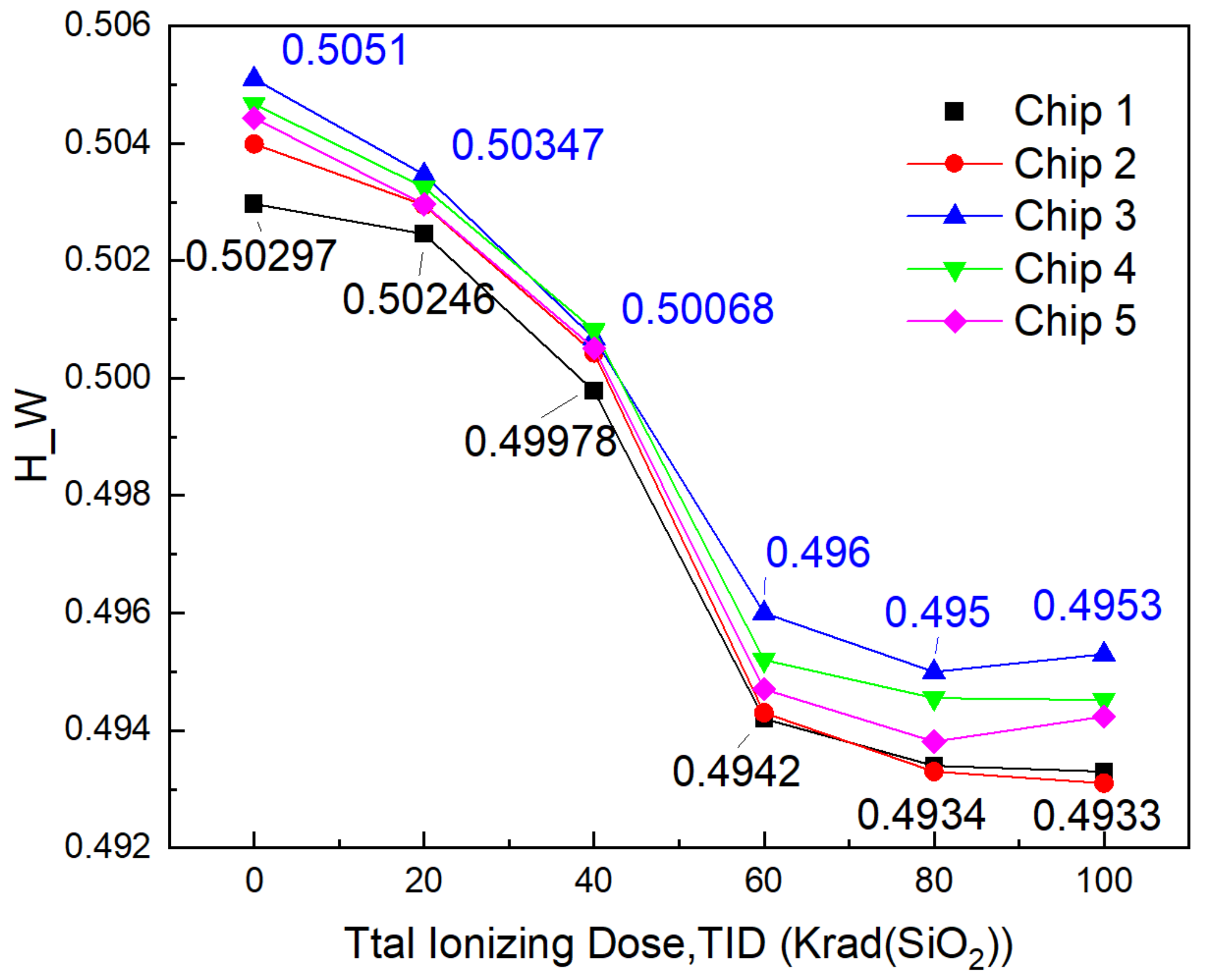 Electronics 09 01498 g013