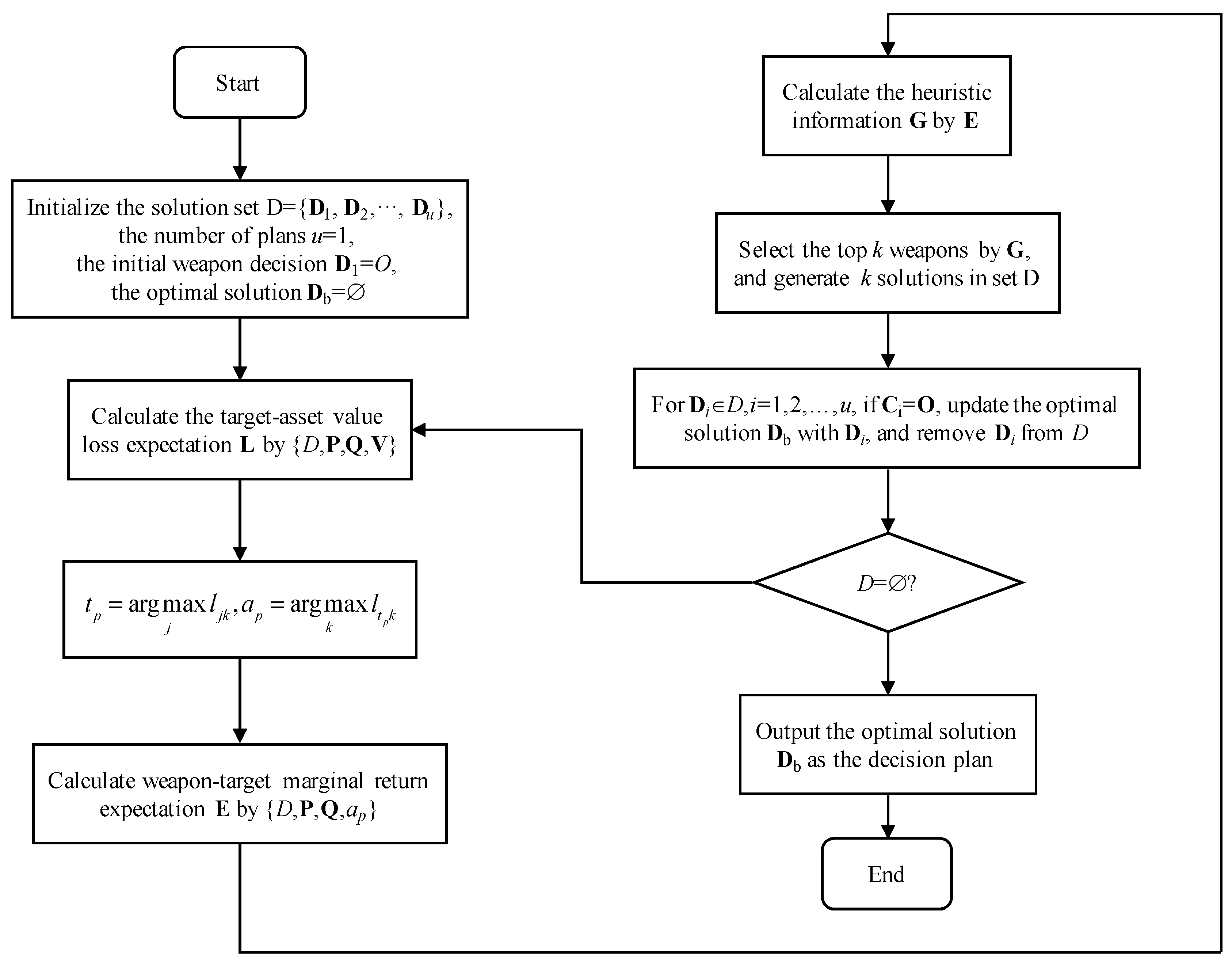 Electronics 09 01511 g003