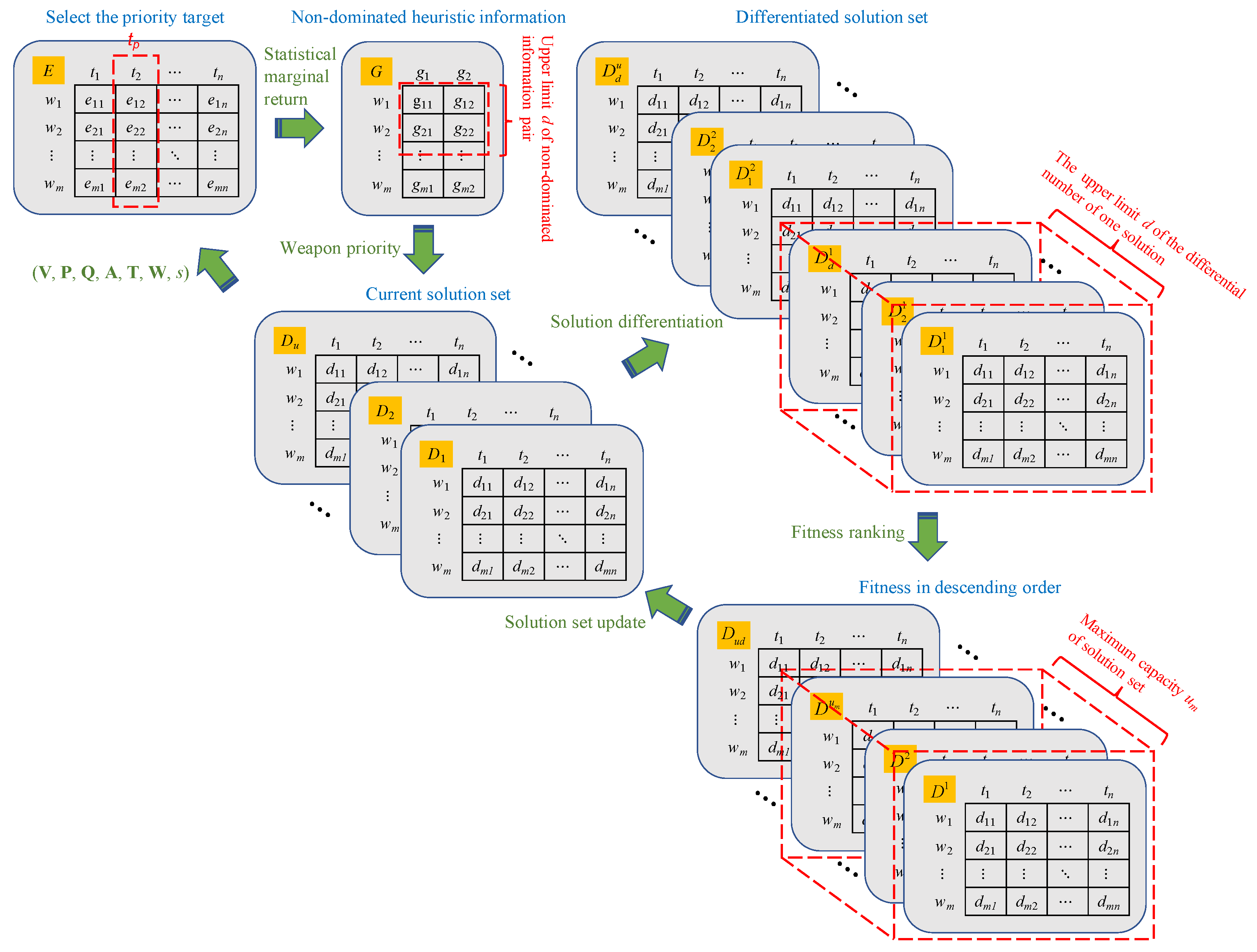 Electronics 09 01511 g006