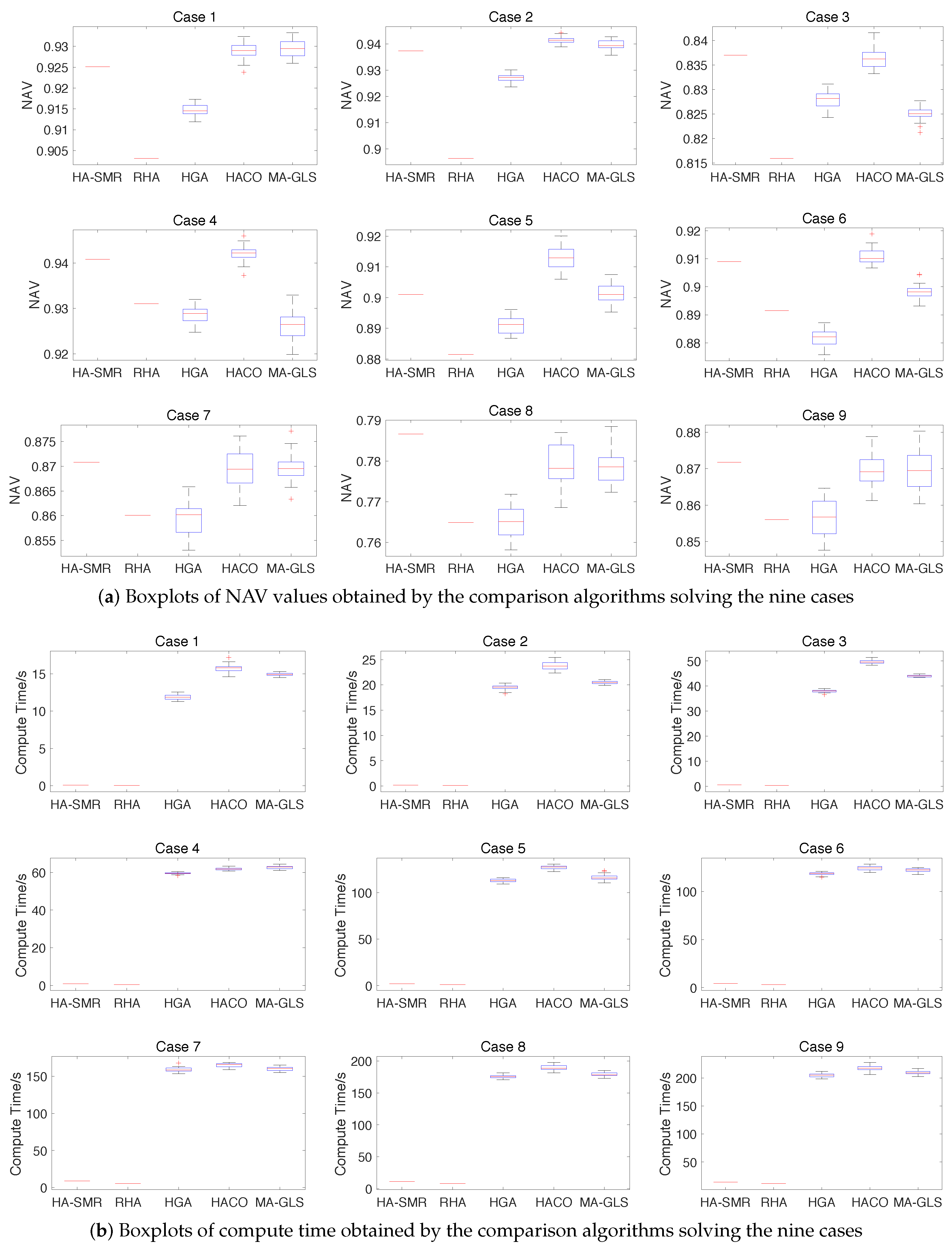 Electronics 09 01511 g007