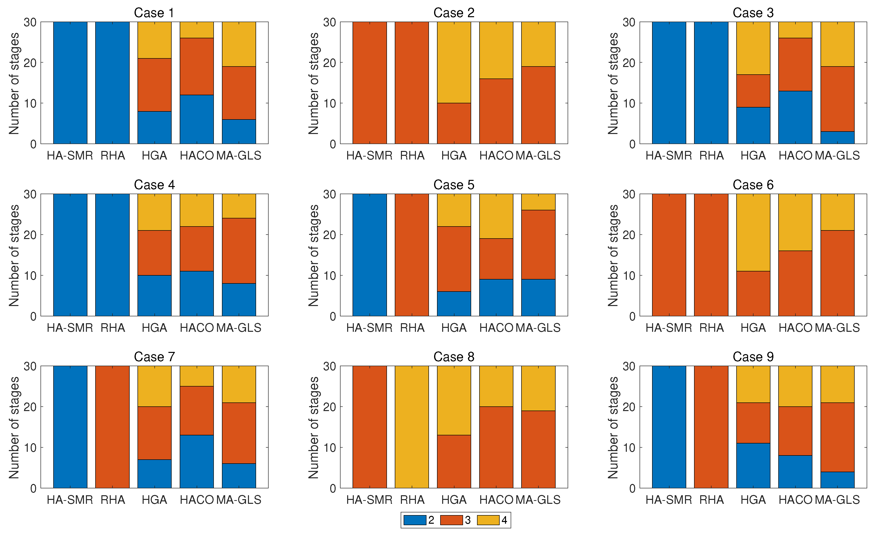 Electronics 09 01511 g008