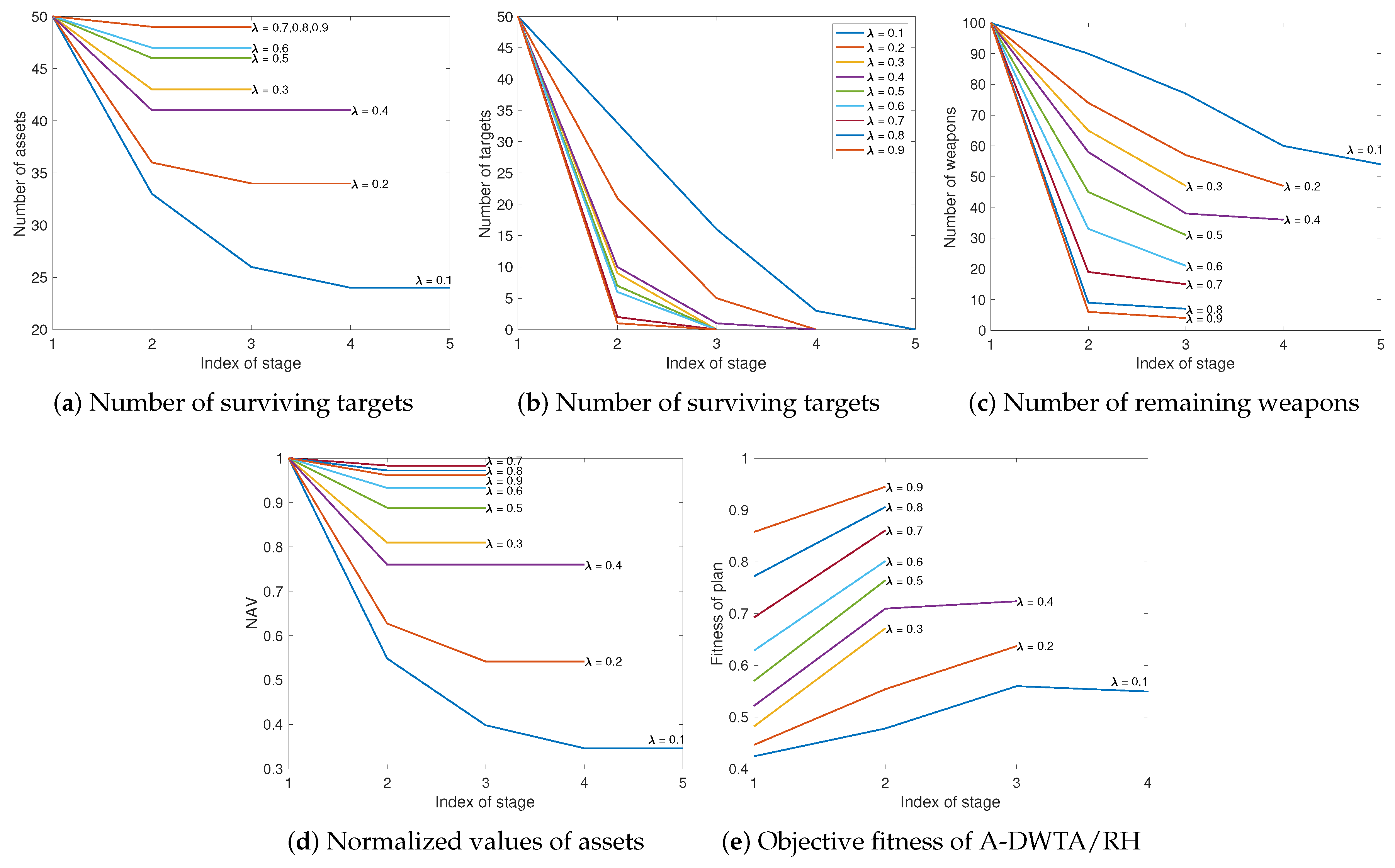 Electronics 09 01511 g010