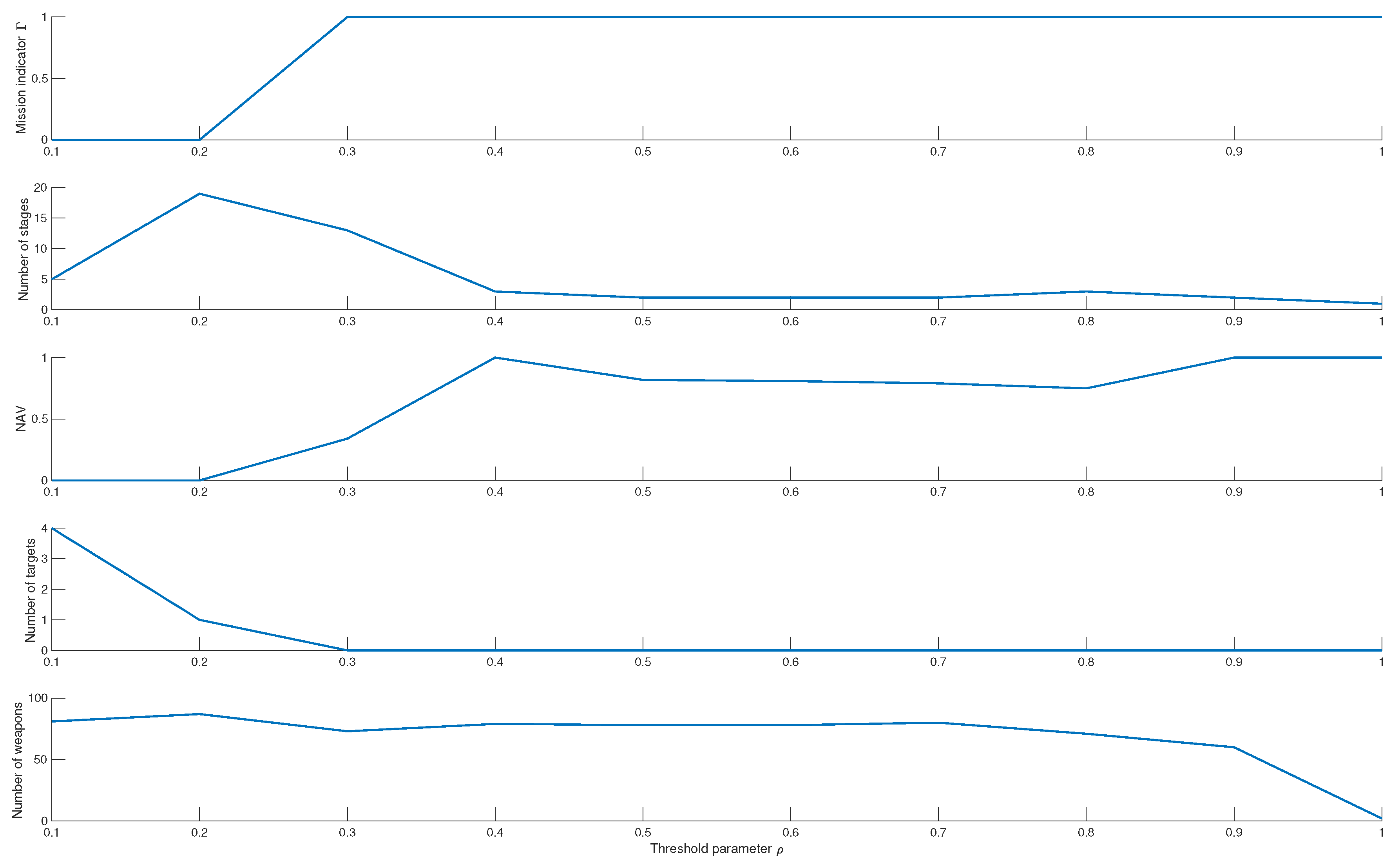Electronics 09 01511 g014