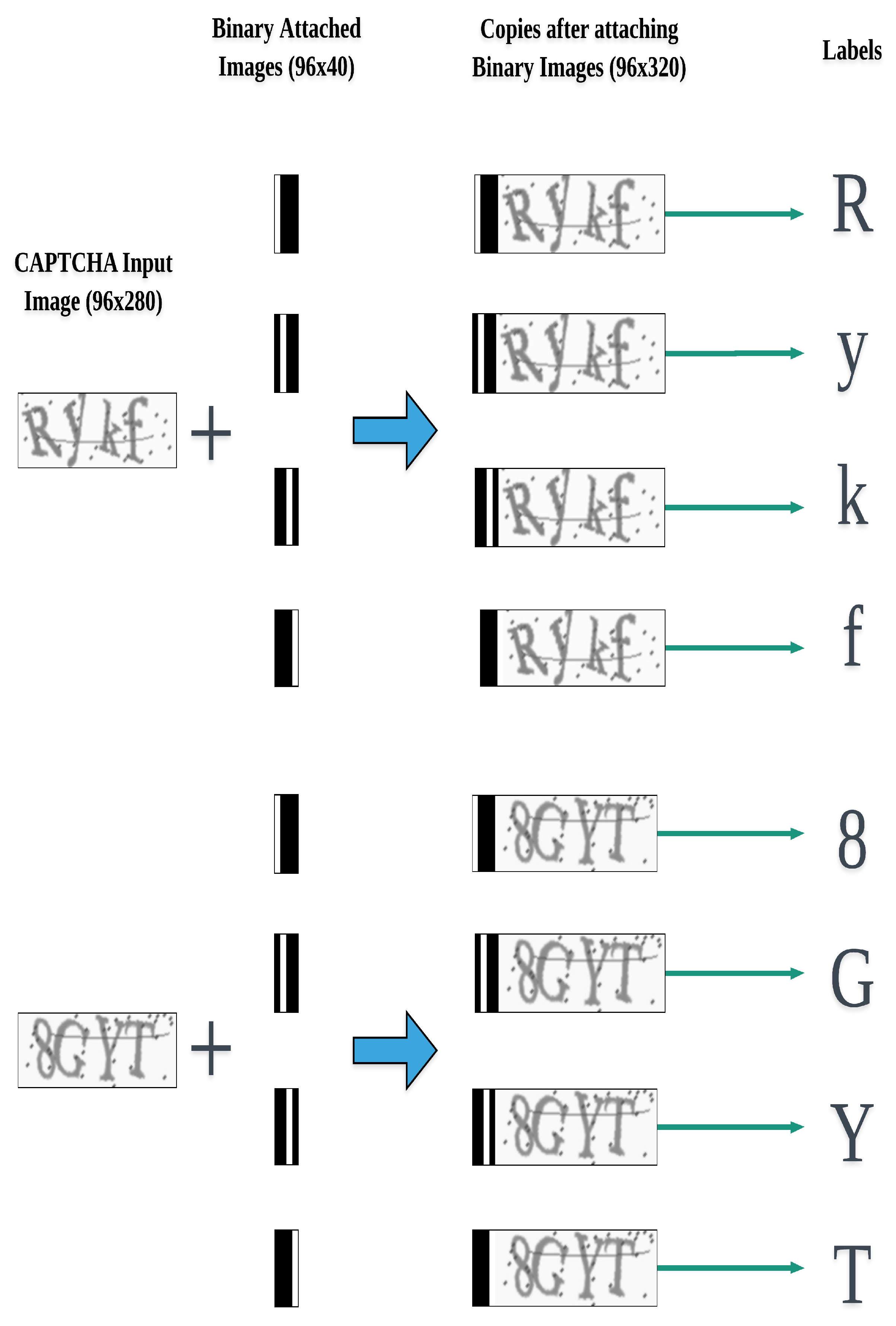 Electronics 09 01522 g002