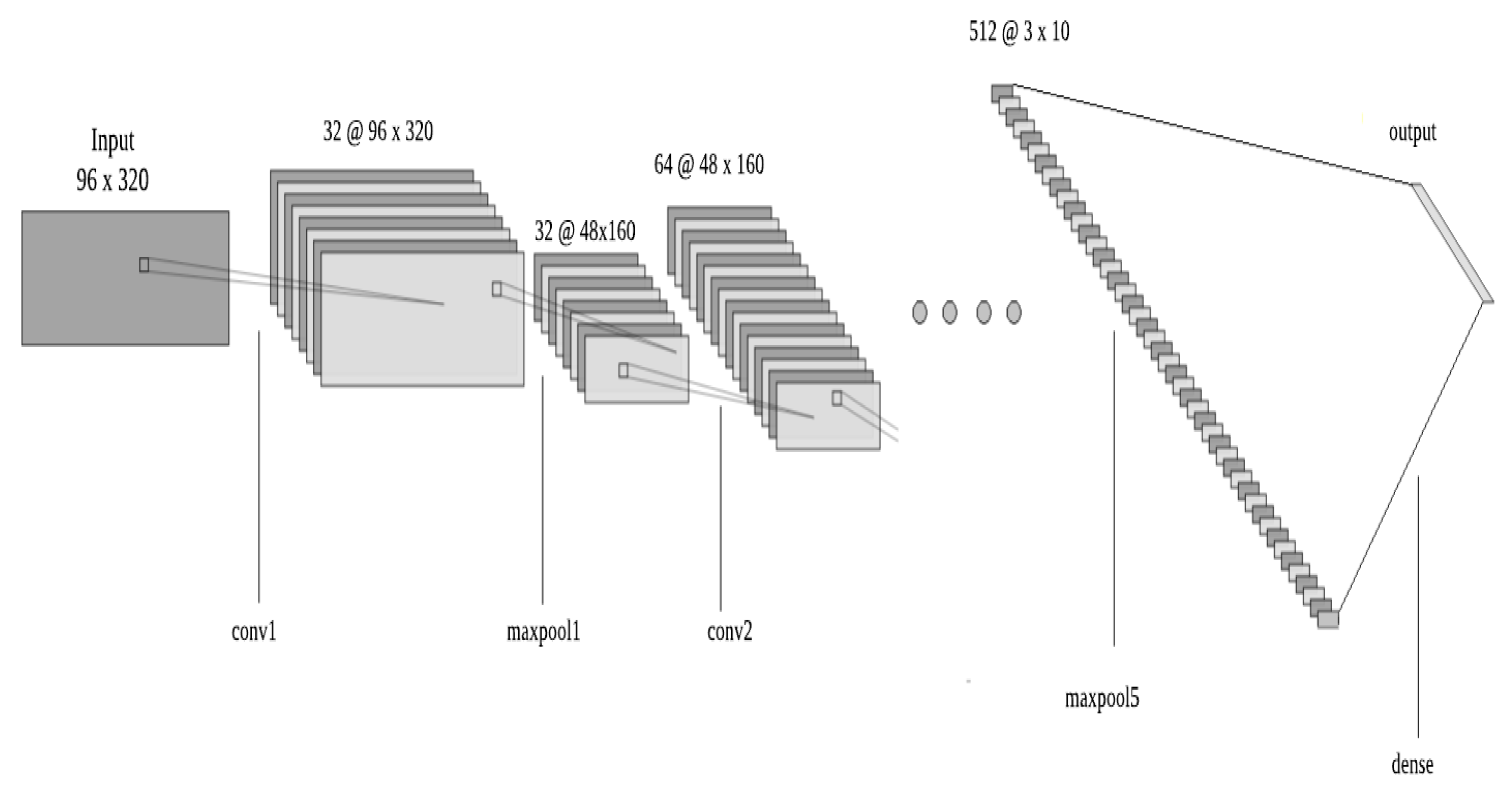 Electronics 09 01522 g005