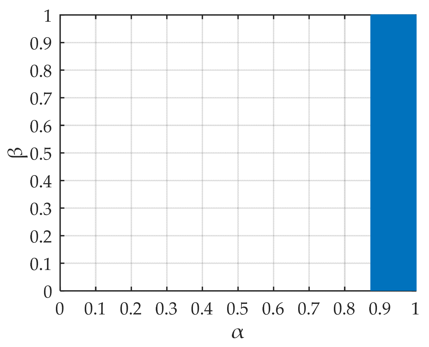 Electronics 09 01544 g003