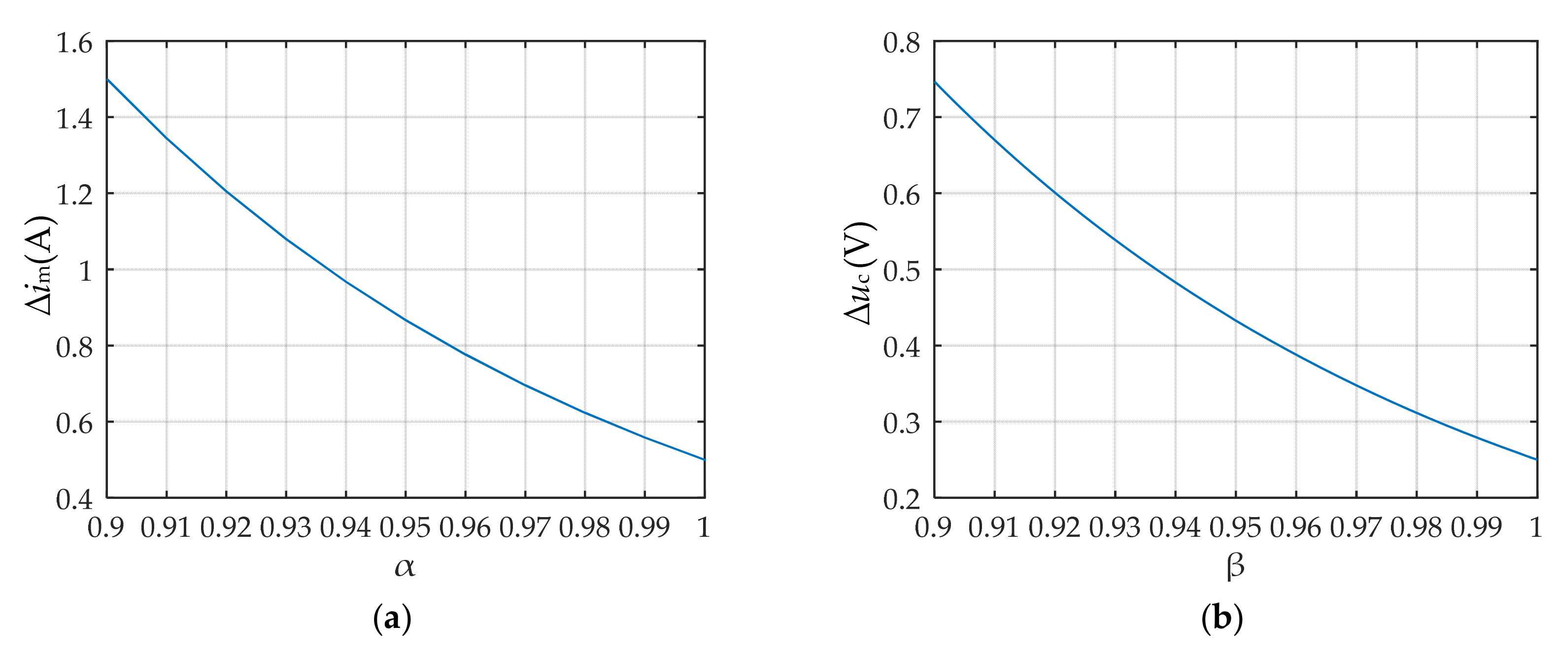 Electronics 09 01544 g004