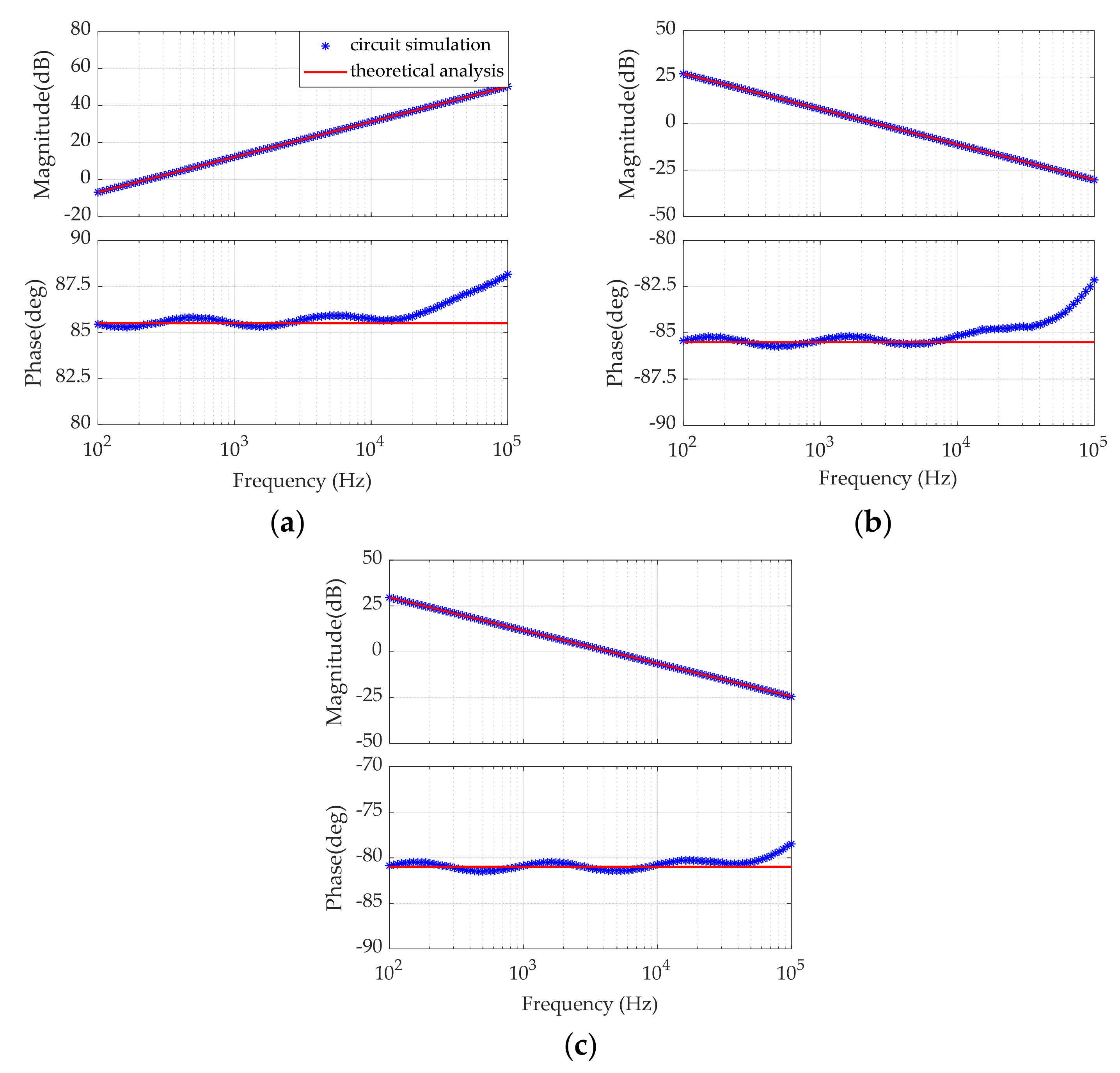 Electronics 09 01544 g007
