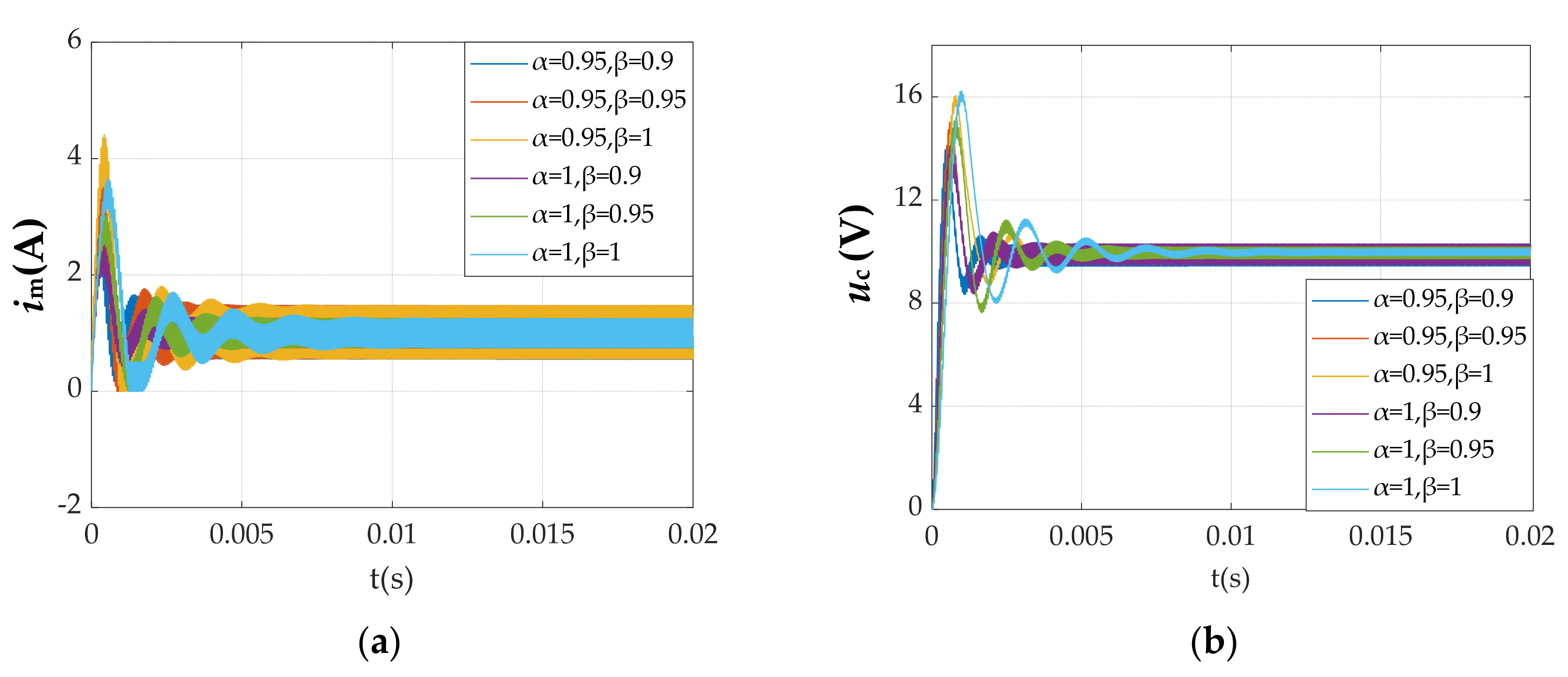 Electronics 09 01544 g009