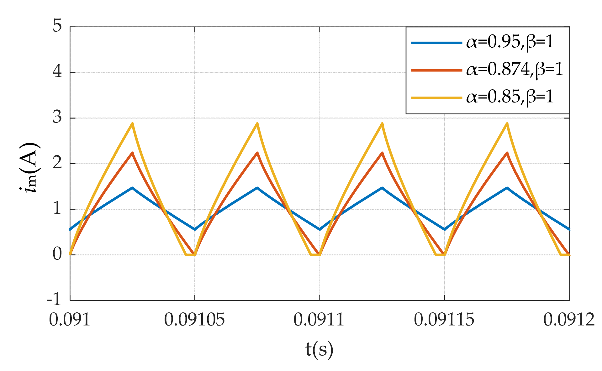 Electronics 09 01544 g011