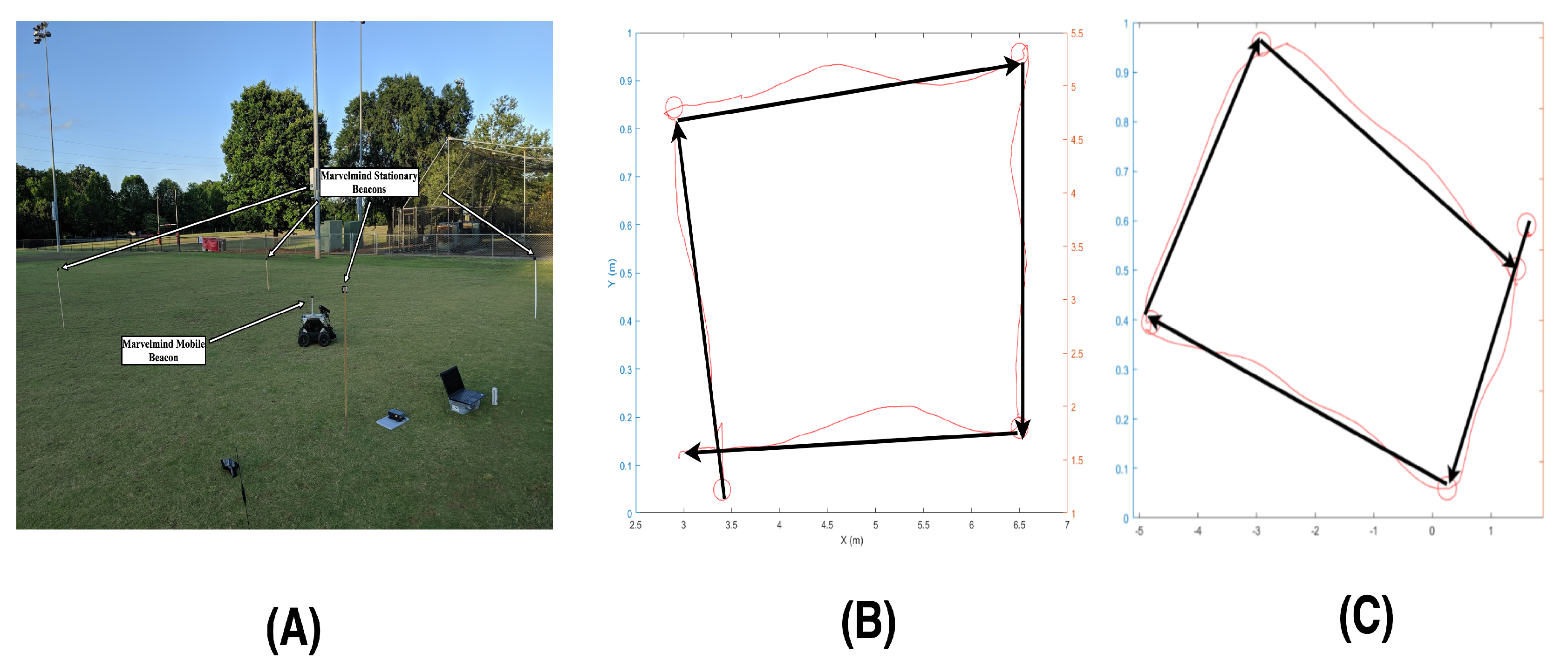 Electronics 09 01550 g012