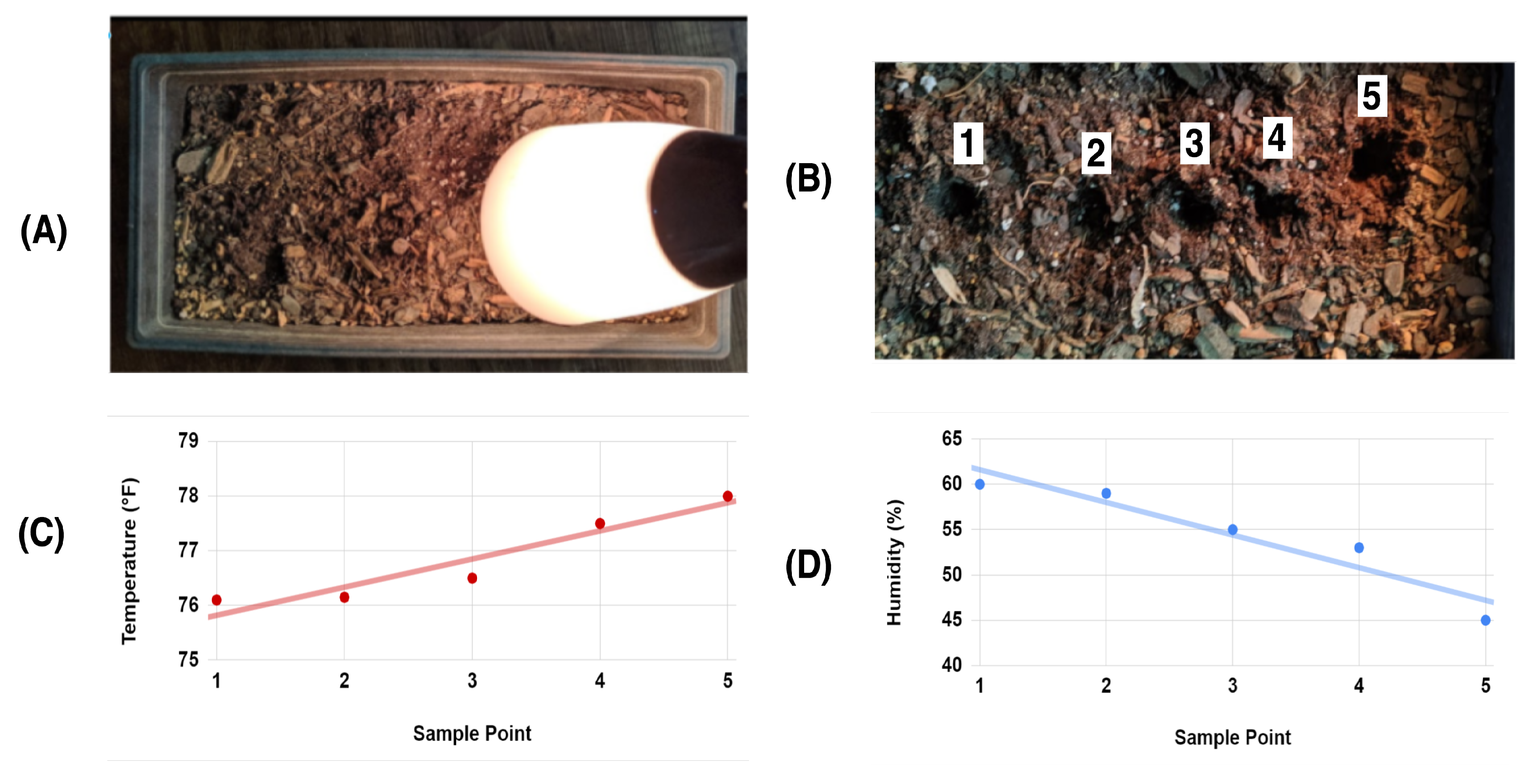 Electronics 09 01550 g016
