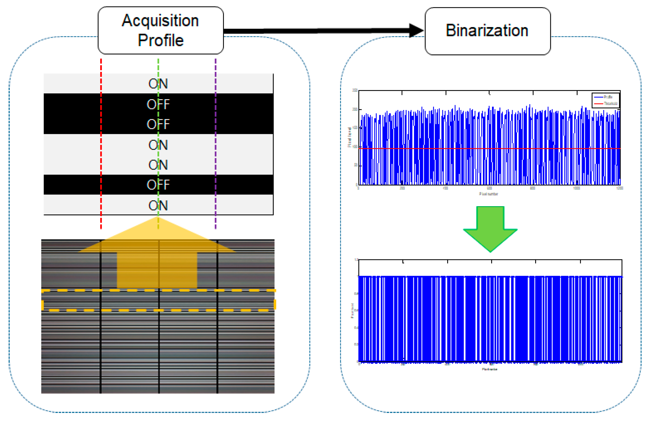 Electronics 09 01561 g004