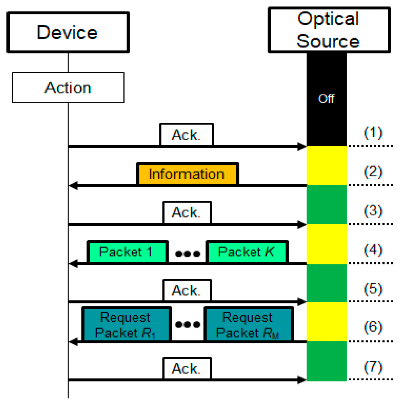 Electronics 09 01561 g007
